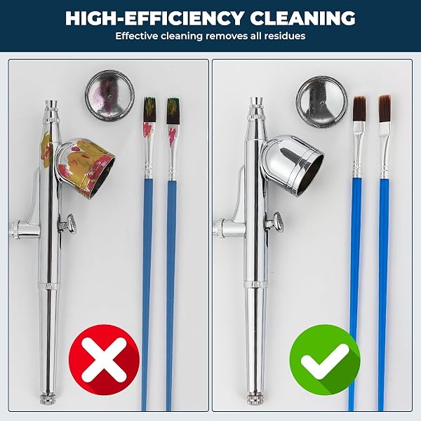 VOBOR 23 Piezas Kit de Limpieza de Aerógrafo, Bote con Soporte 5 Cepillos 5 Agujas 1 Aguja de Lavado 10 Filtro de Algodón 1 Pincel Fino, para Eliminar Pintura de Airbrush - 5