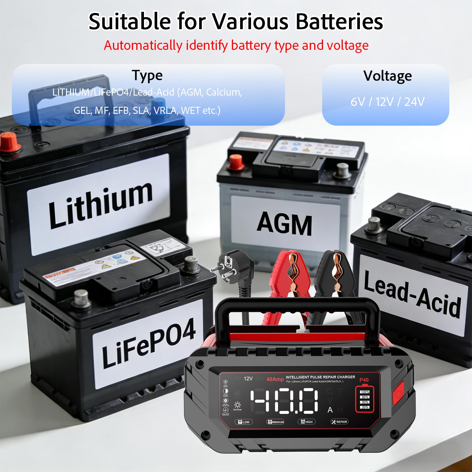 Cargador de Batería Coche Inteligente WARMFORWEL P40 40A, 6V/12V/24V Pulse para Litio/LiFePO4/AGM/Plomo, con Pantalla LCD y Control Temperatura para Camión Motocicleta