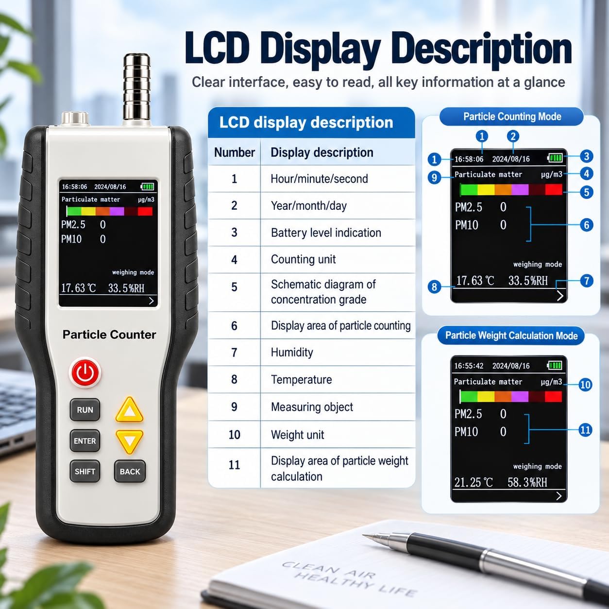 Detector de contaminación del aire HT-9600 PM2.5 con pantalla LCD de 2.8