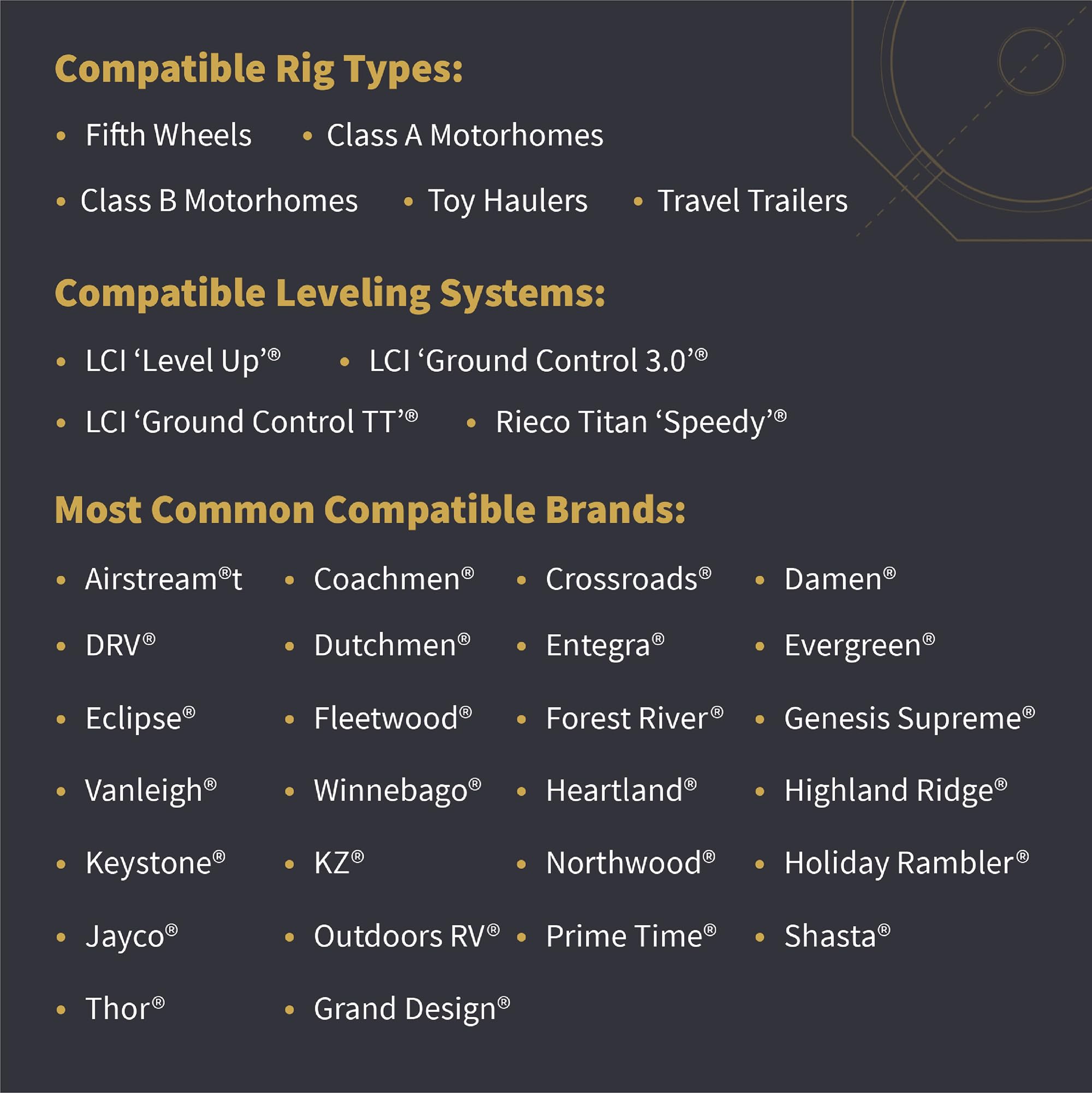 RV SnapPad Permanently Attached Leveling Jack Pad For 9