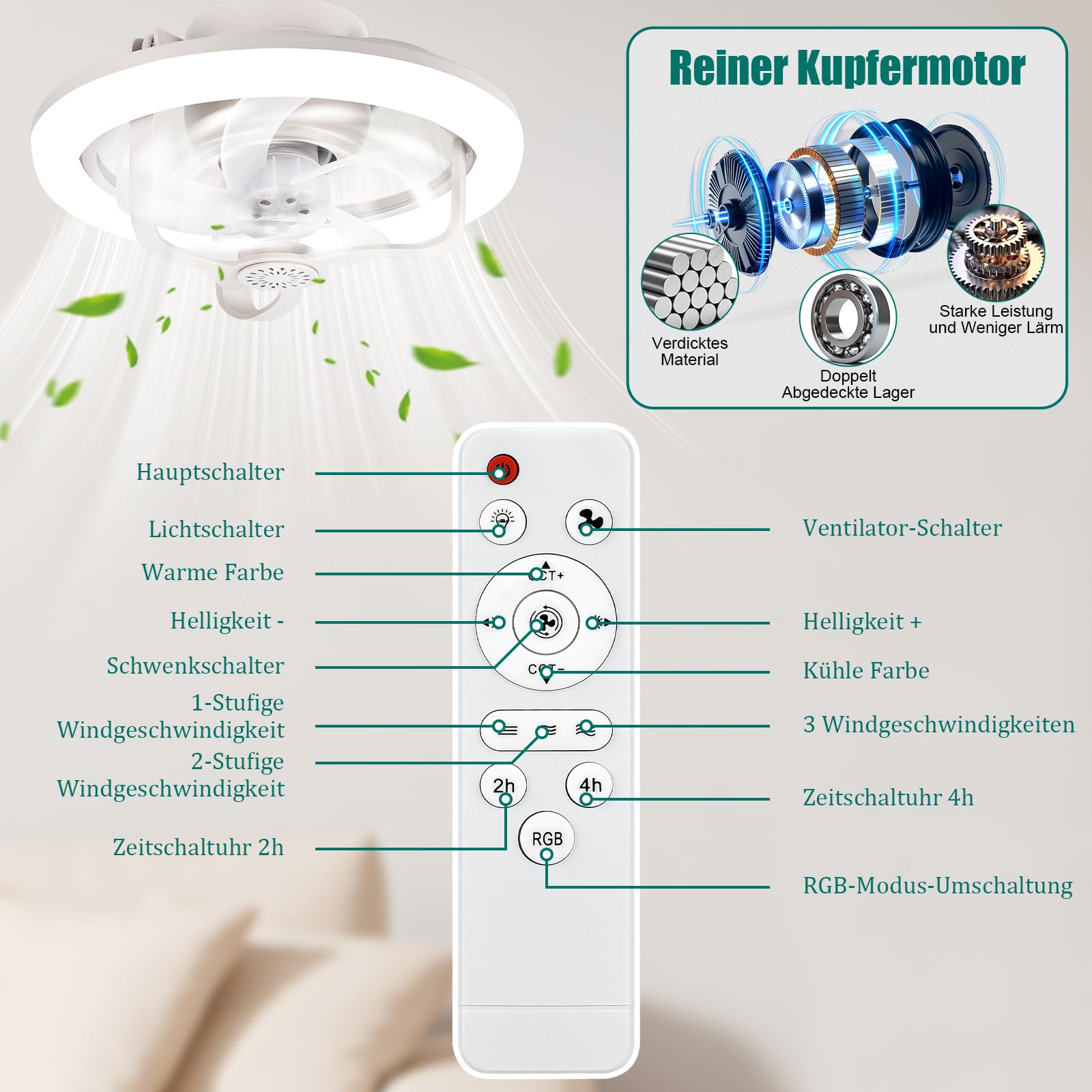 YOOHBERRYS Lampe mit Ventilator, deckenventilator klein, RGB Ventilator mit Lampenfassung E27, deckenventilator mit beleuchtung,16 Farbtemperatur, Timer und 3 Windstufen (28CM*18CM)