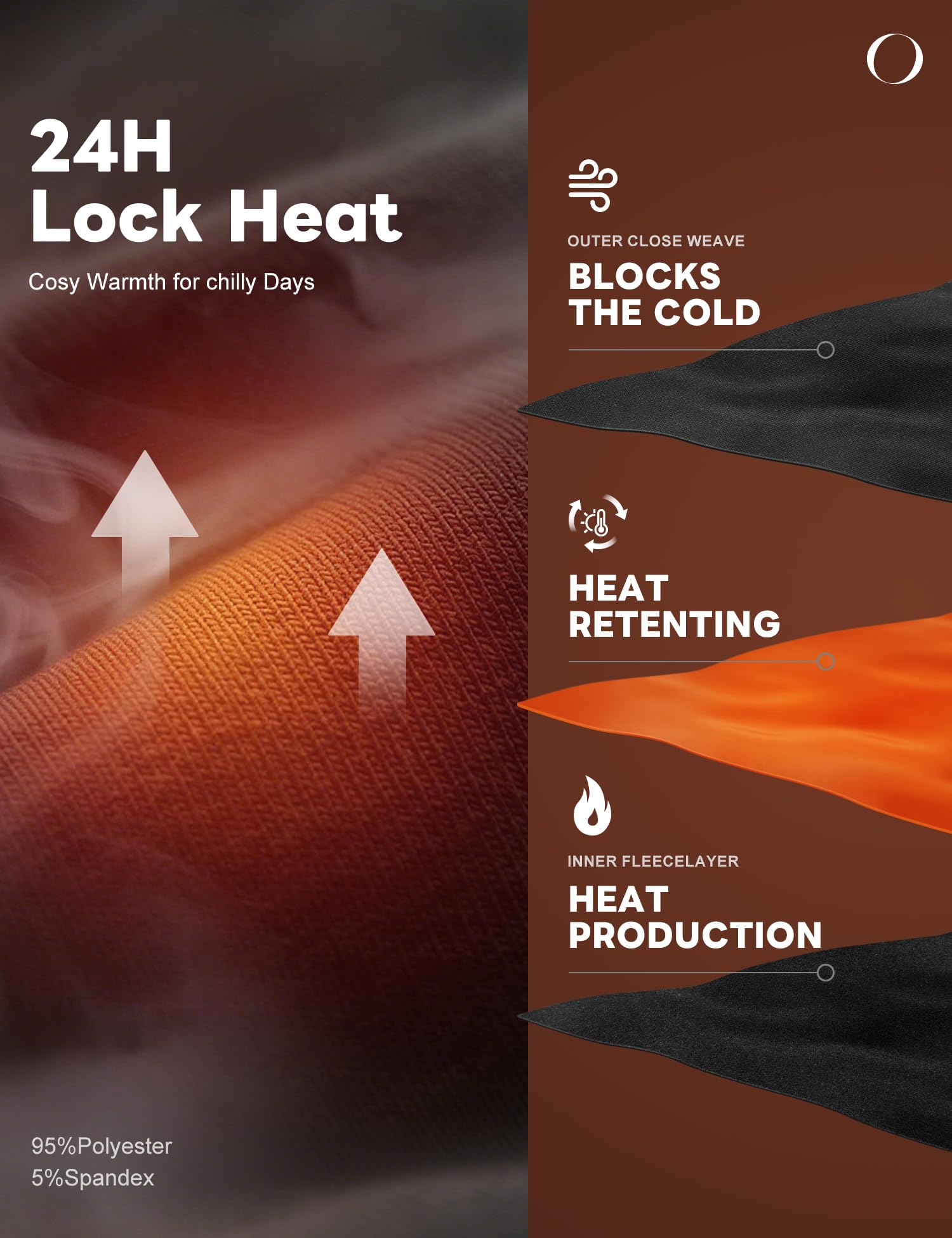 Thermal Underwear for Men Long Johns with Fleece Lined Base Layer Set for Cold Weather Top Bottom