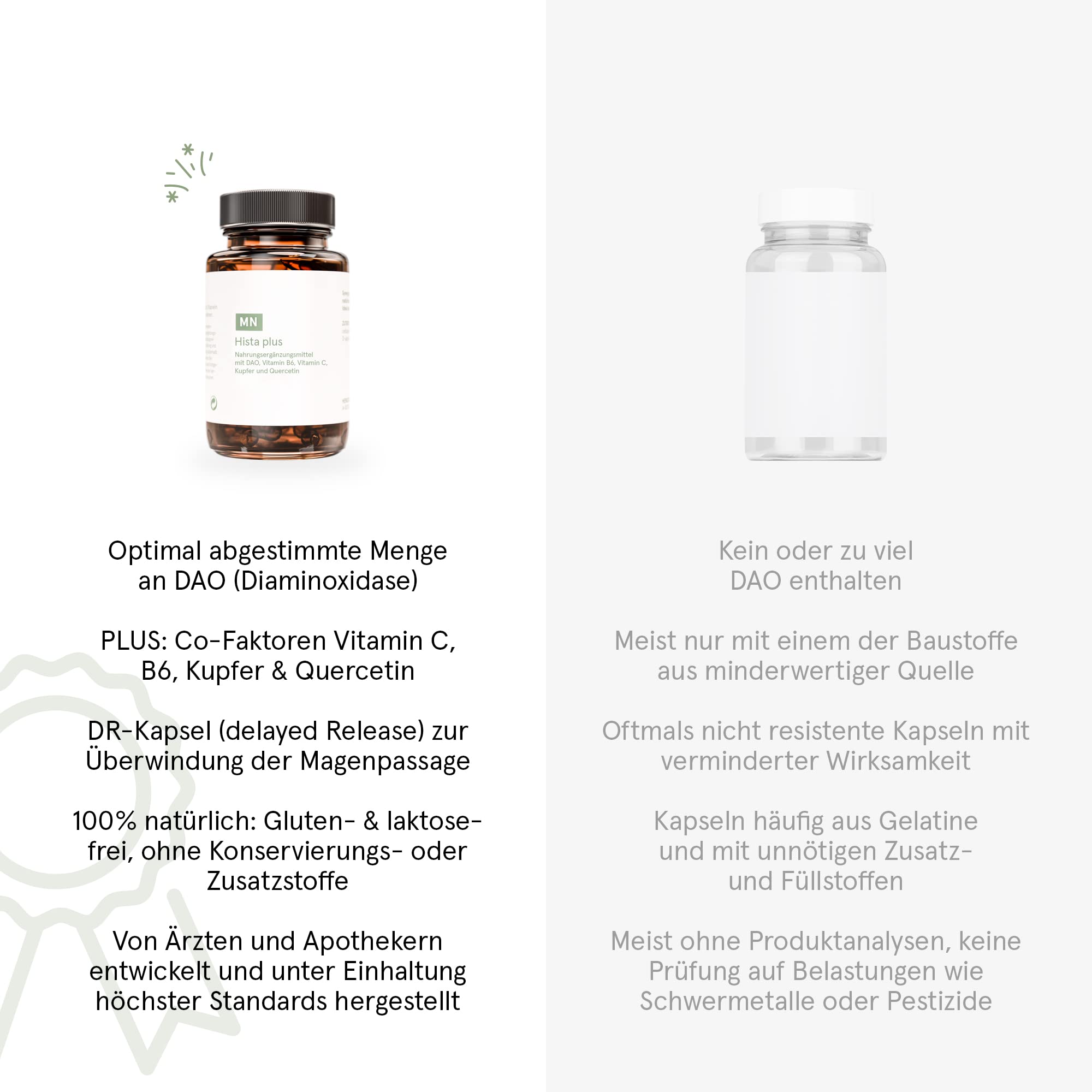 Hista Plus Kapseln mit DAO | Schnelle Hilfe bei Histaminintoleranz | Tabletten mit Quercetin & Vitamin C, B6 und Kupfer | Apothekenqualität | 60 DAO Kapseln