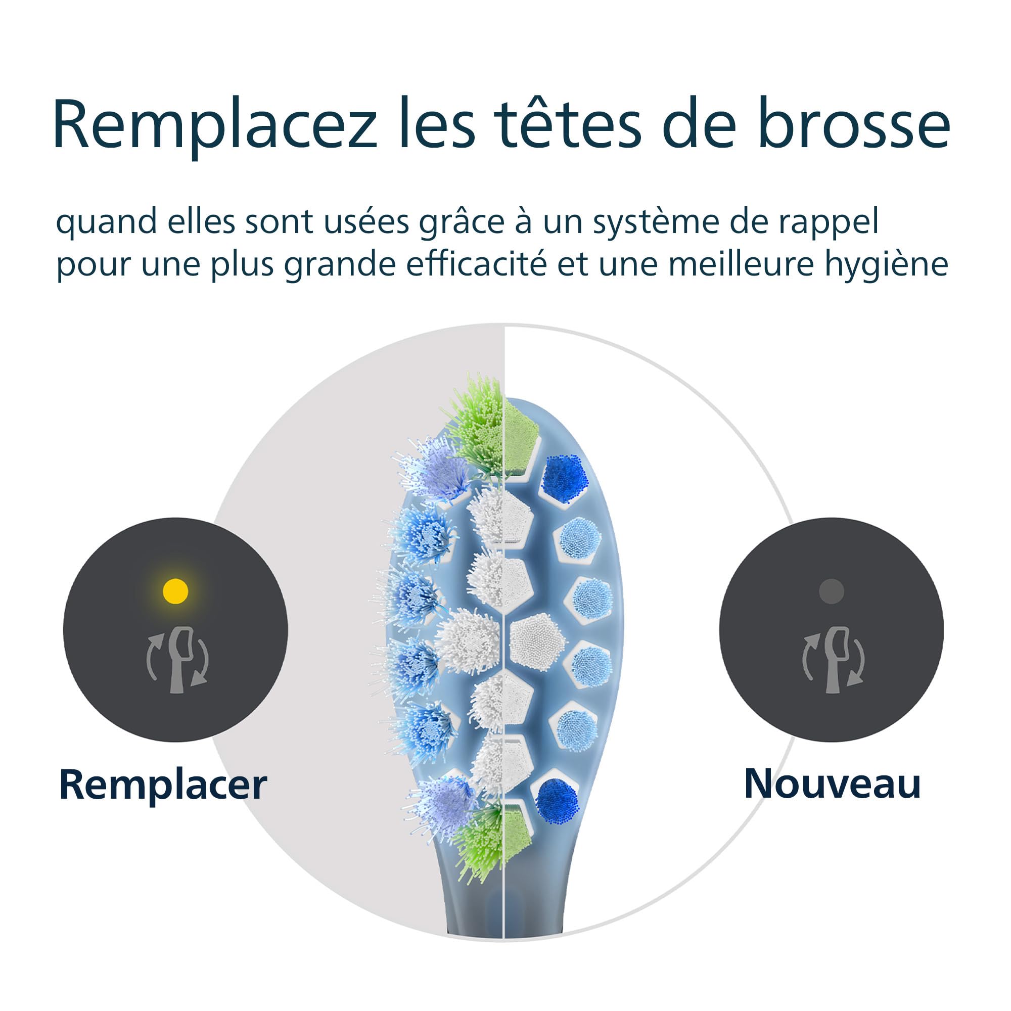 Philips Sonicare C3 Premium Plaque Defence - têtes de brosse à dents de rechange d'origine, noir, lot de 2, HX9042/88