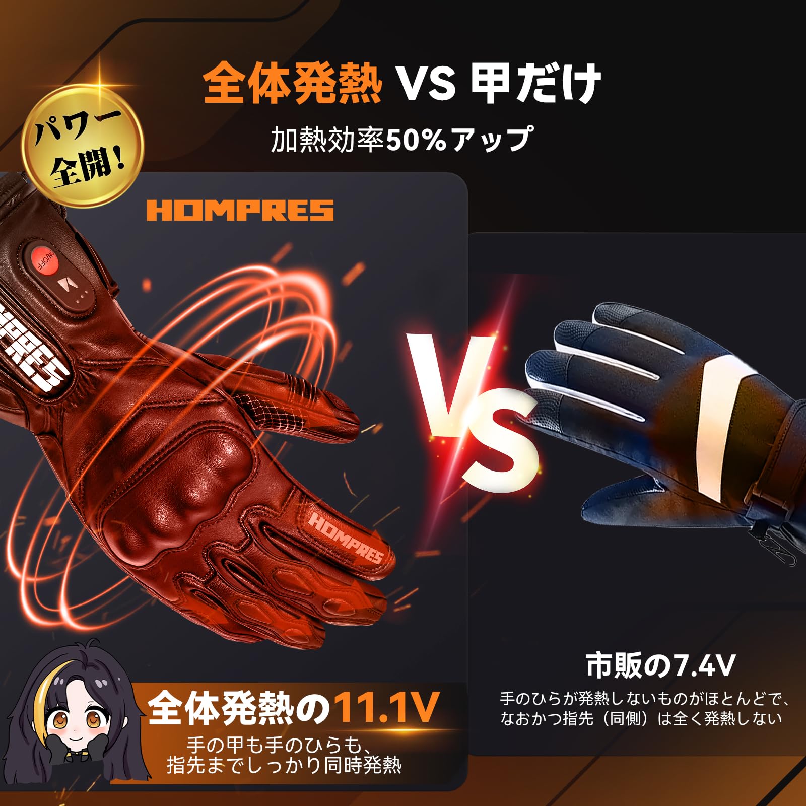 Amazon.co.jp: HOMPRES: 電熱グローブ