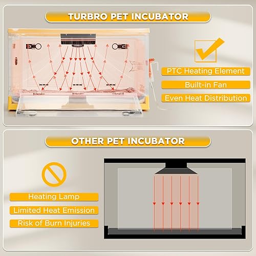 Miniatura 18 de TURBRO 55L Pet Incubator, Precision Temperature Control for Puppy & Kitten Care, with Adjustable Fan Speed, Multifunctional LED Panel, Respiratory