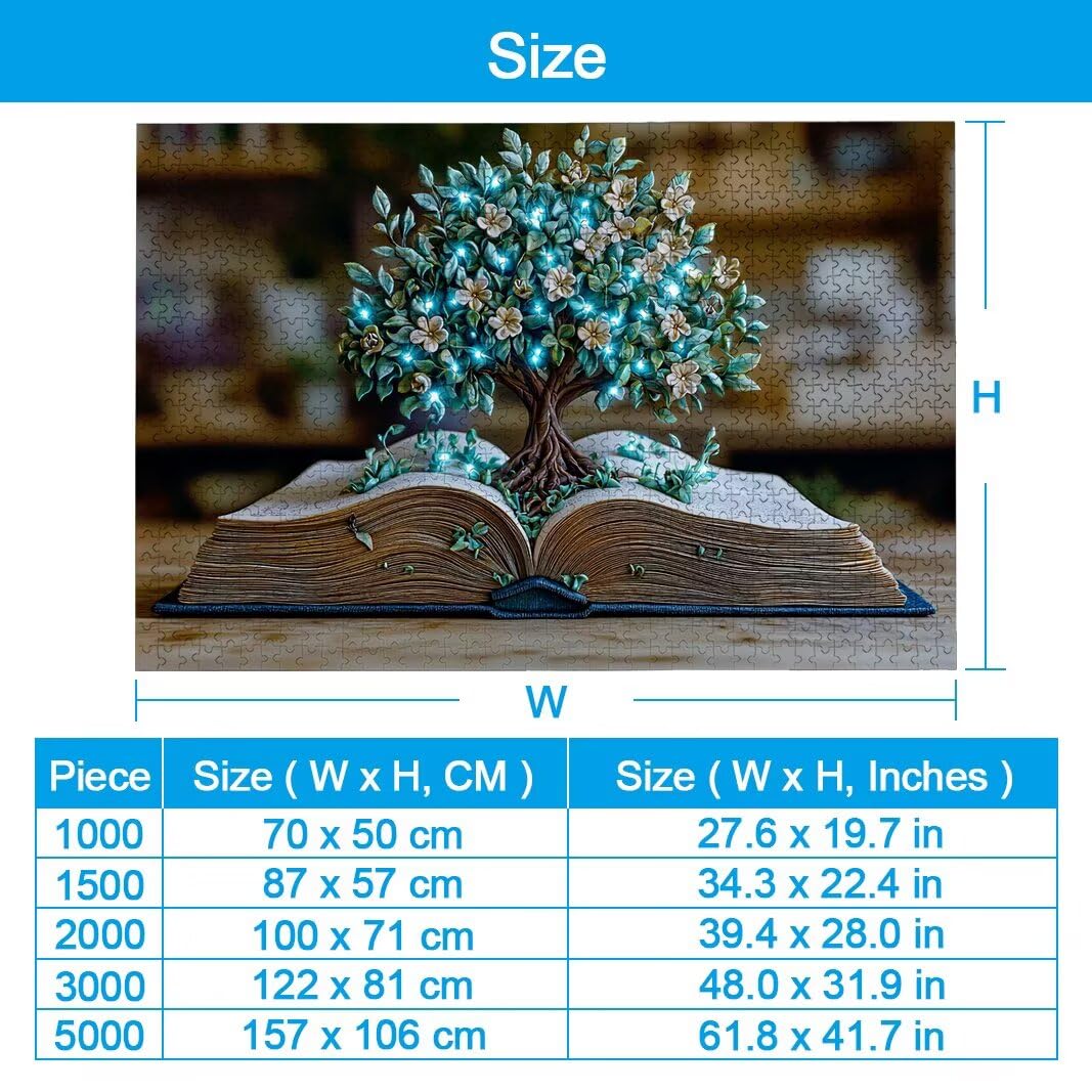 Puzzle Albero, Puzzle 1000 Pezzi per Adulti, Regalo Donna/Uomo -2597