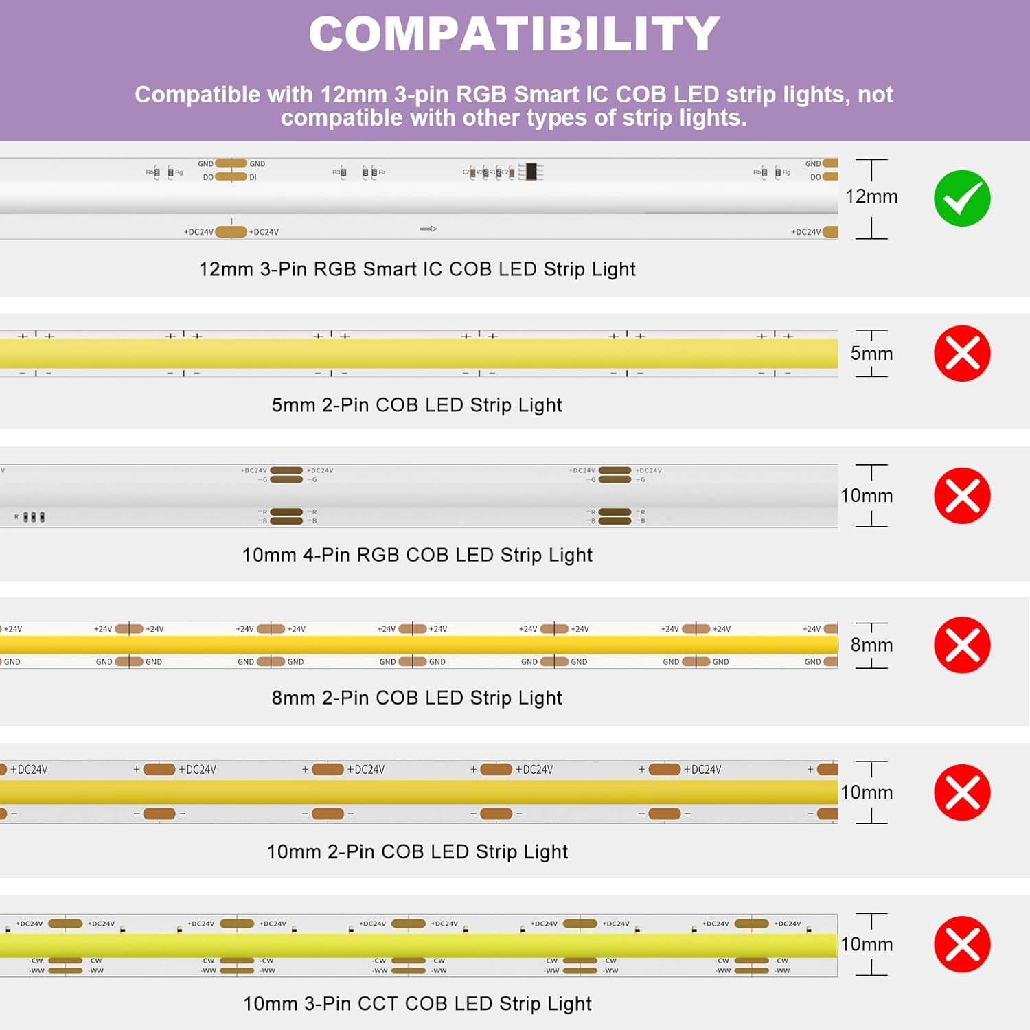 MIWISE 12mm Connectors Kit for 3-Pin RGB Smart IC COB LED Strip Lights,L-Shaped/Gapless/Strip to Wire Connectors,Dual-End Extenders with 22AWG Wires,Solderless Extension Connectors,24V/12V/5V/9V - Image 4