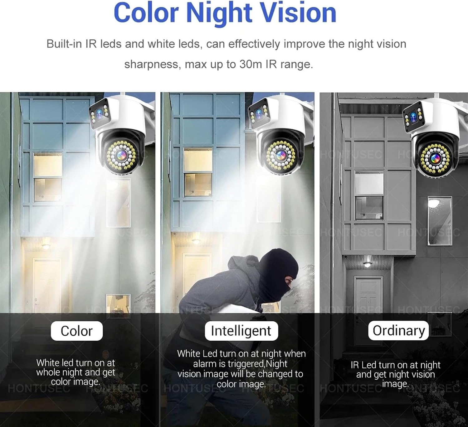 Comparison of different night vision modes: Color, Intelligent, and Ordinary IR