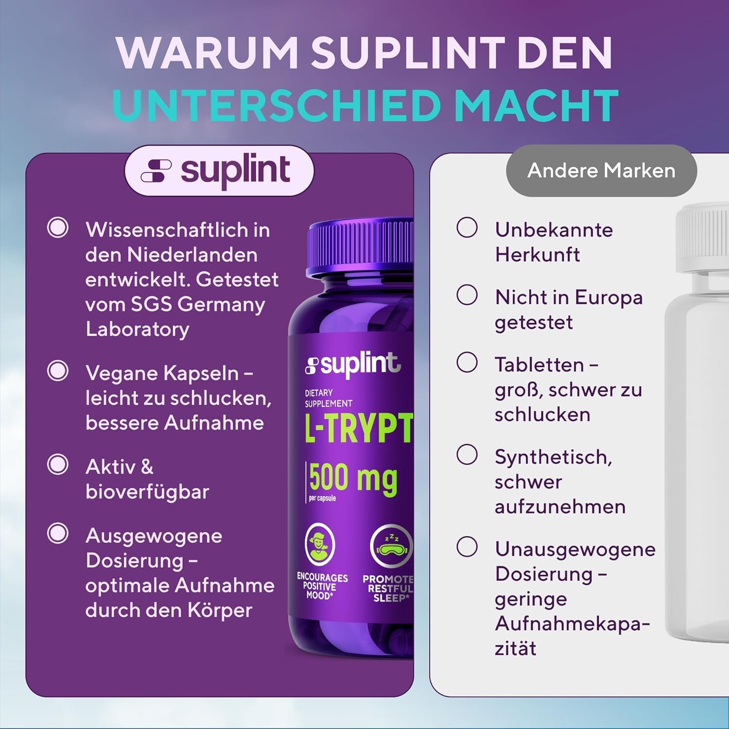 L-Tryptophan 500 mg Kapseln Hochdosiert – 180 vegane Kapseln – 3 Pack | Essenzielle Aminosäure – 1 Kapsel täglich, Vorrat für 180 Tage – GMP-zertifiziert & in Deutschland laborgeprüft