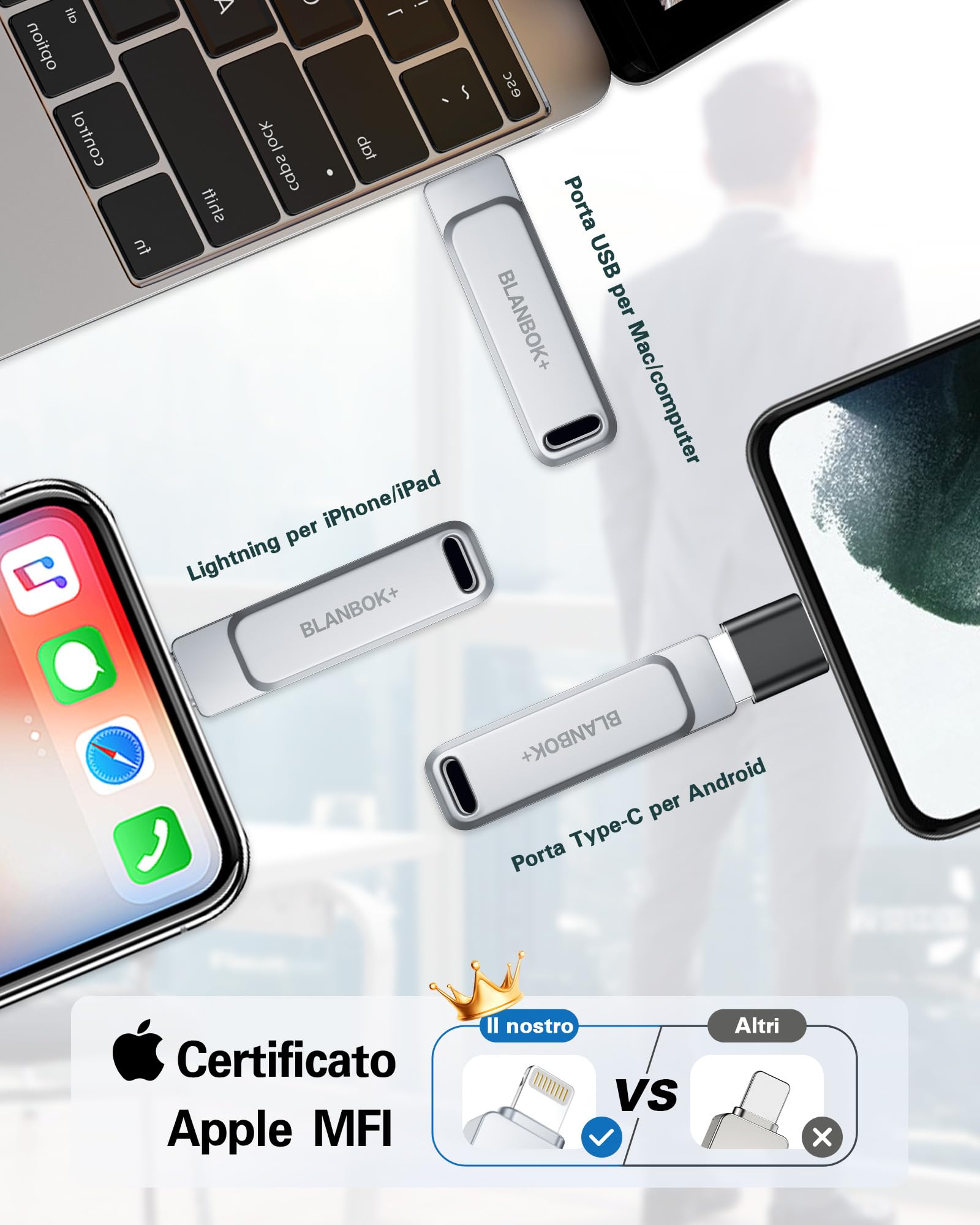 MFI Certified Chiavetta USB 128GB per iPhone, Penna USB 3 in 1 Pen drive USB 3.0 Chiave USB Type C per iOS, iPhone, iPad, Android, Tablet, Computer, PC, Mac