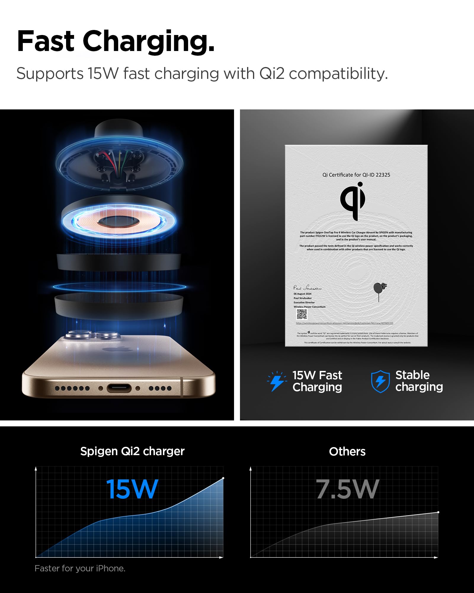 Spigen OneTap Pro 4 MagFit Qi2 15W Cargador Inalámbrico MagSafe Rápido para Montaje en Automóvil, Soporte para Teléfono para Automóvil, Compatible con iPhone 16, 15, 14, 13, 12 Series - Ventilación