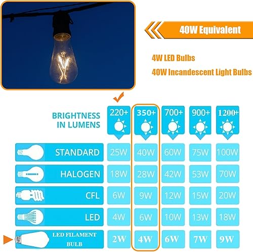 Miniatura 3 de Paquete de 24 bombillas LED Edison equivalentes a 40 vatios, bombilla LED vintage de 4 W, bombilla blanca suave ST19 de 2700 K, base E26 de 350 lm