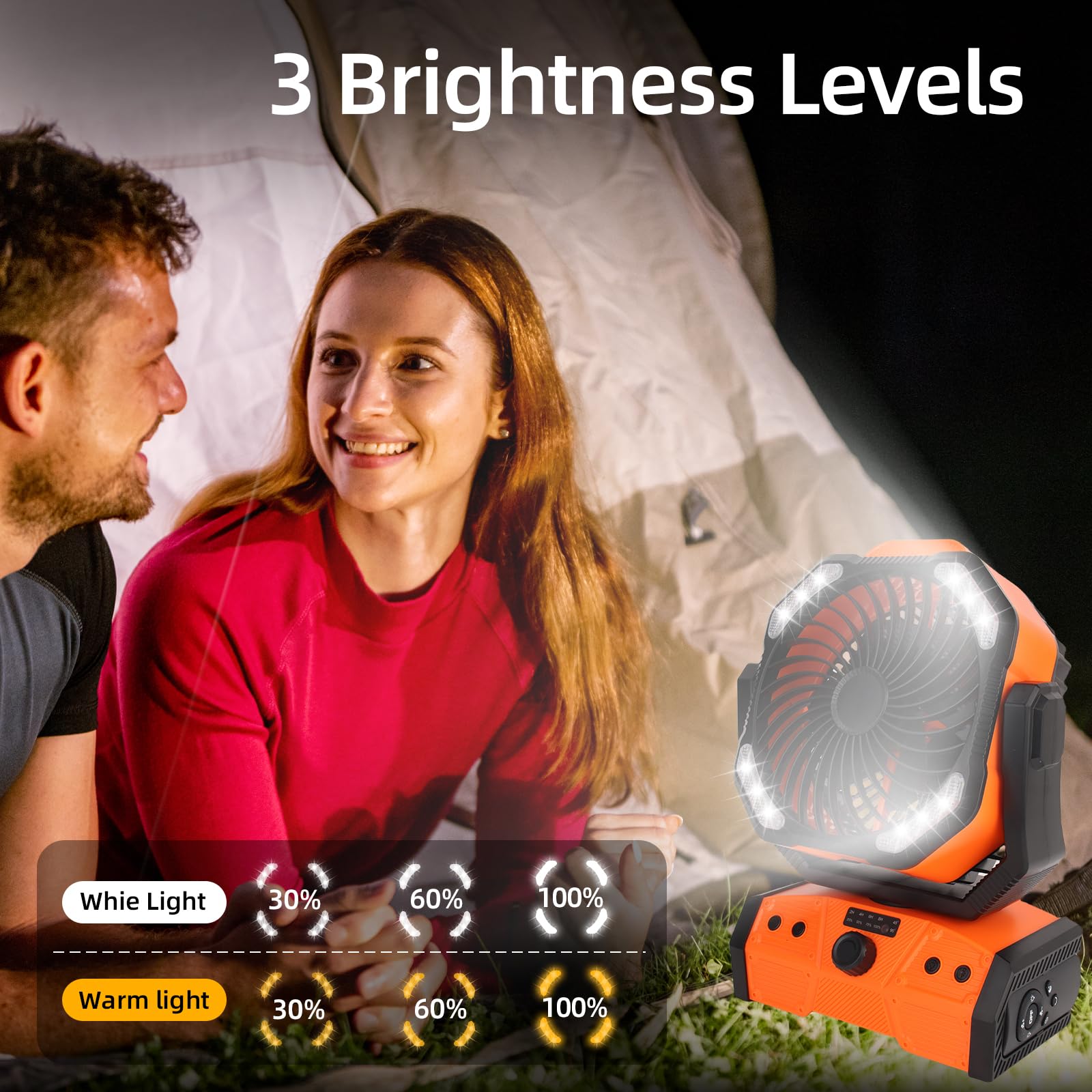 ELZO 30000mAh Camping Ventilateur lumière LED, Max 70H, Portable Rechargeable avec Télécommande&Crochet, Tête Rotative et Vitesse Variable pour Maison Bureau Voyages Pêche