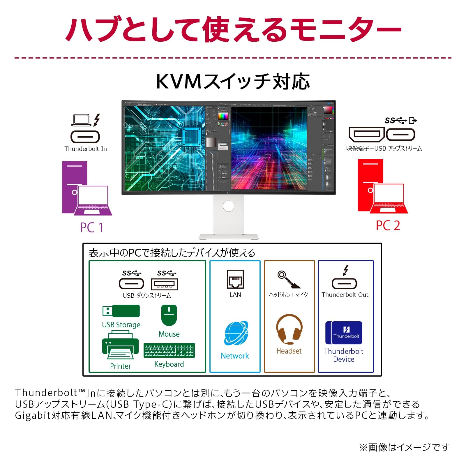 Amazon.co.jp: 【VGP2026 企画賞/金賞】LG UltraFine™ Display 40U990A