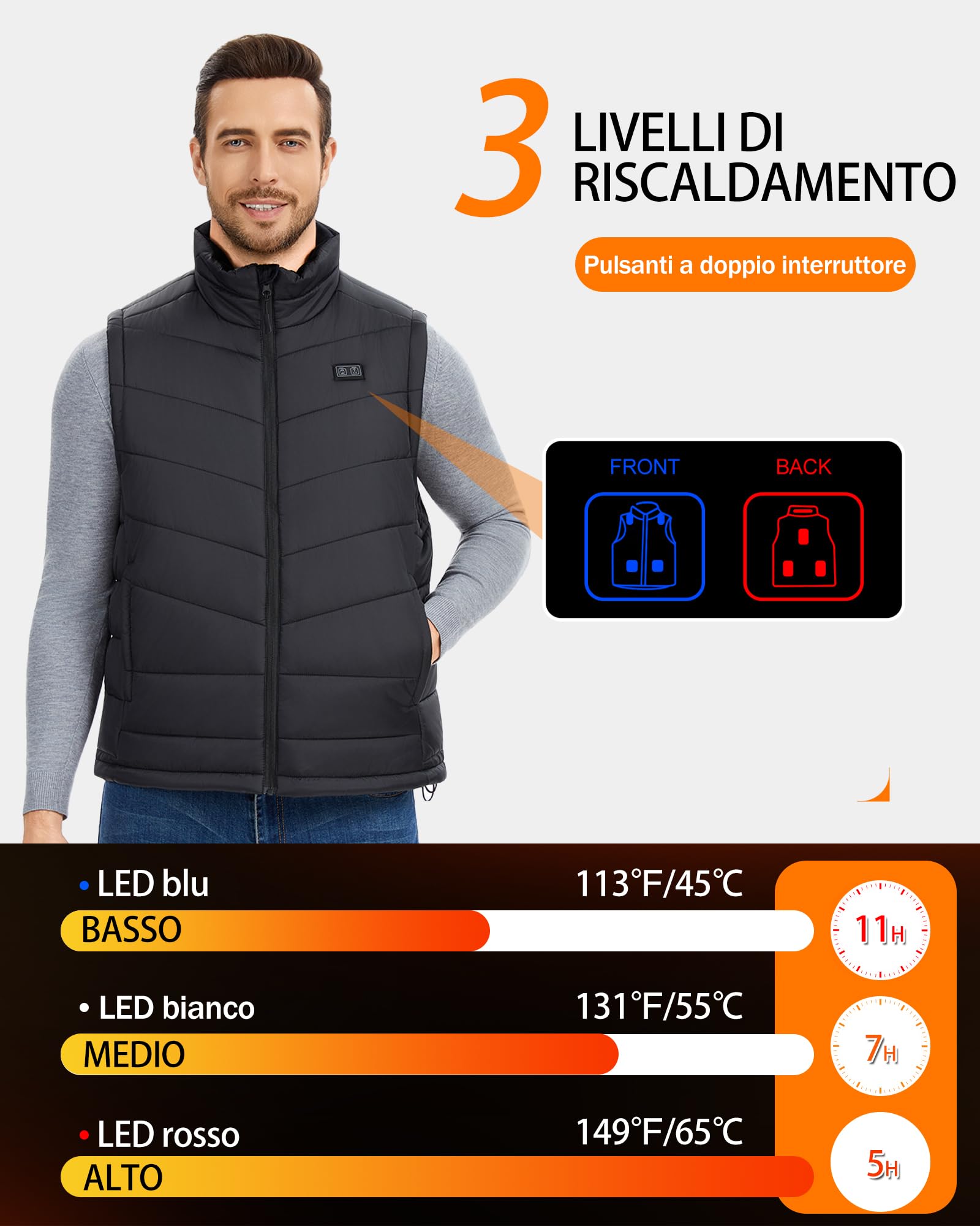 Gilet Riscaldato Uomo con Batteria 7.4V 18400mAh, 8 Zone Calde, Doppio Controllo, Gilet Elettrico Invernale Lavabile per Esterni
