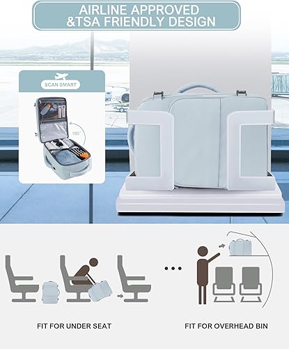 Miniatura 2 de Mochila de viaje para hombres y mujeres, mochila de transporte aprobada por aerolíneas, mochila para portátil de 16 pulgadas, Azulclaro