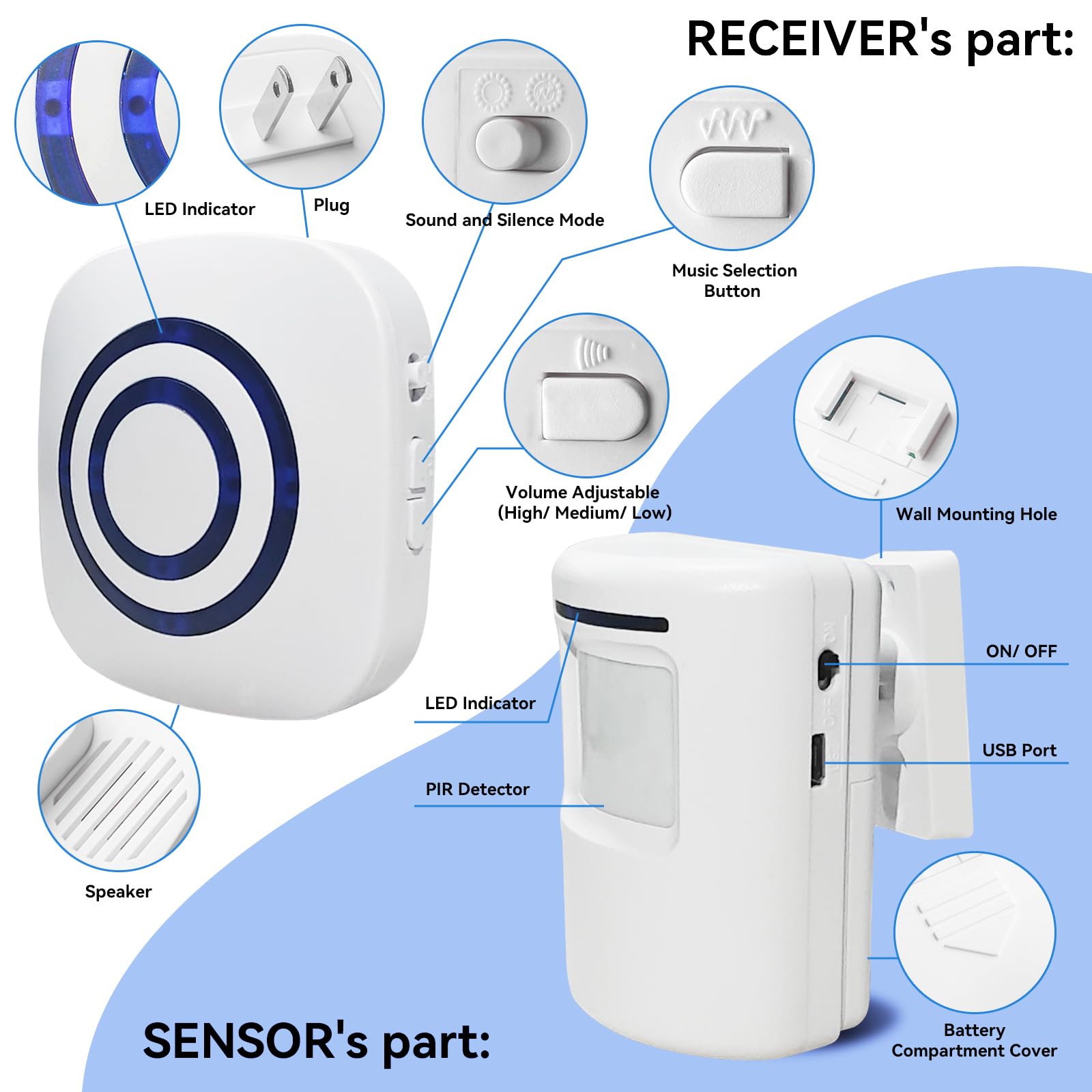 Timbre de puerta inalámbrico de largo alcance, alerta de seguridad, detector de movimiento, alarma con sensor de movimiento para monitorear y proteger la propiedad del hogar (2 receptores enchufables