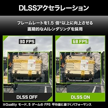 小型 HP ミニタワー ゲーミングpc i7 RTX3060Ti Wi-Fi FRONTIER、GeForce RTX 4060 Ti搭載ミニタワーゲーミングPC - PC