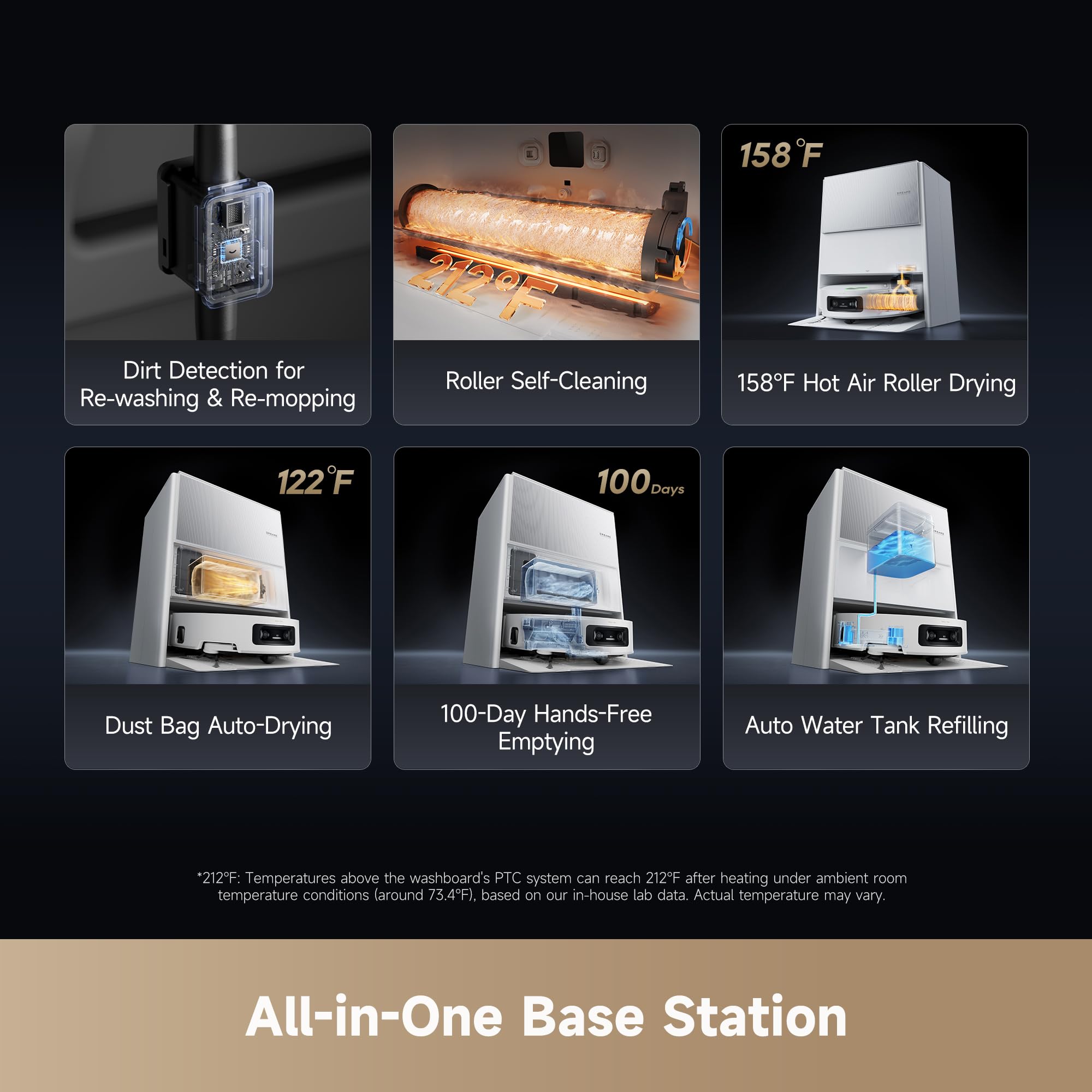 Amazon.com - DREAME Aqua10 Ultra Roller Robot Vacuum and Mop