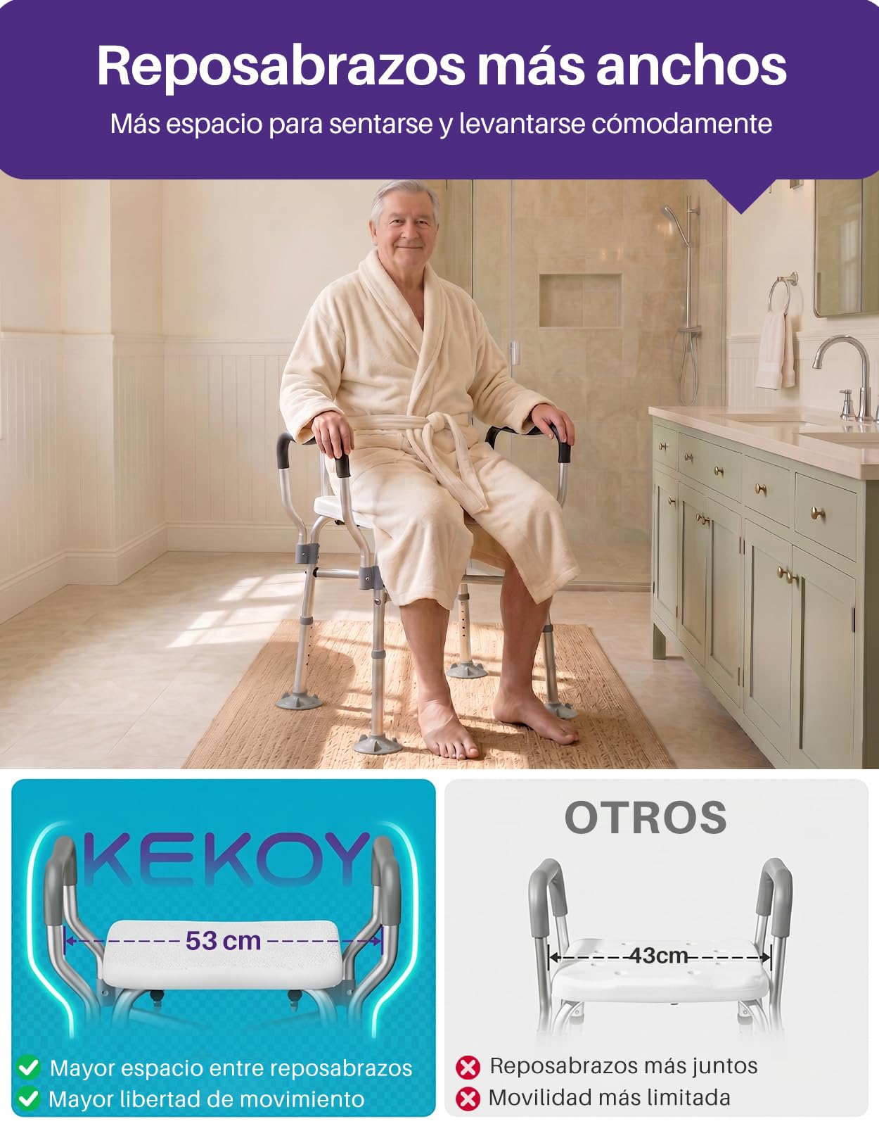 KEKOY Silla Ducha Personas Mayores Reforzada con Reposabrazos y Respaldo | Taburete Ducha Regulable en Altura con Pies Ventosa Antideslizantes Ensanchados para Adultos y Discapacitados, blanco