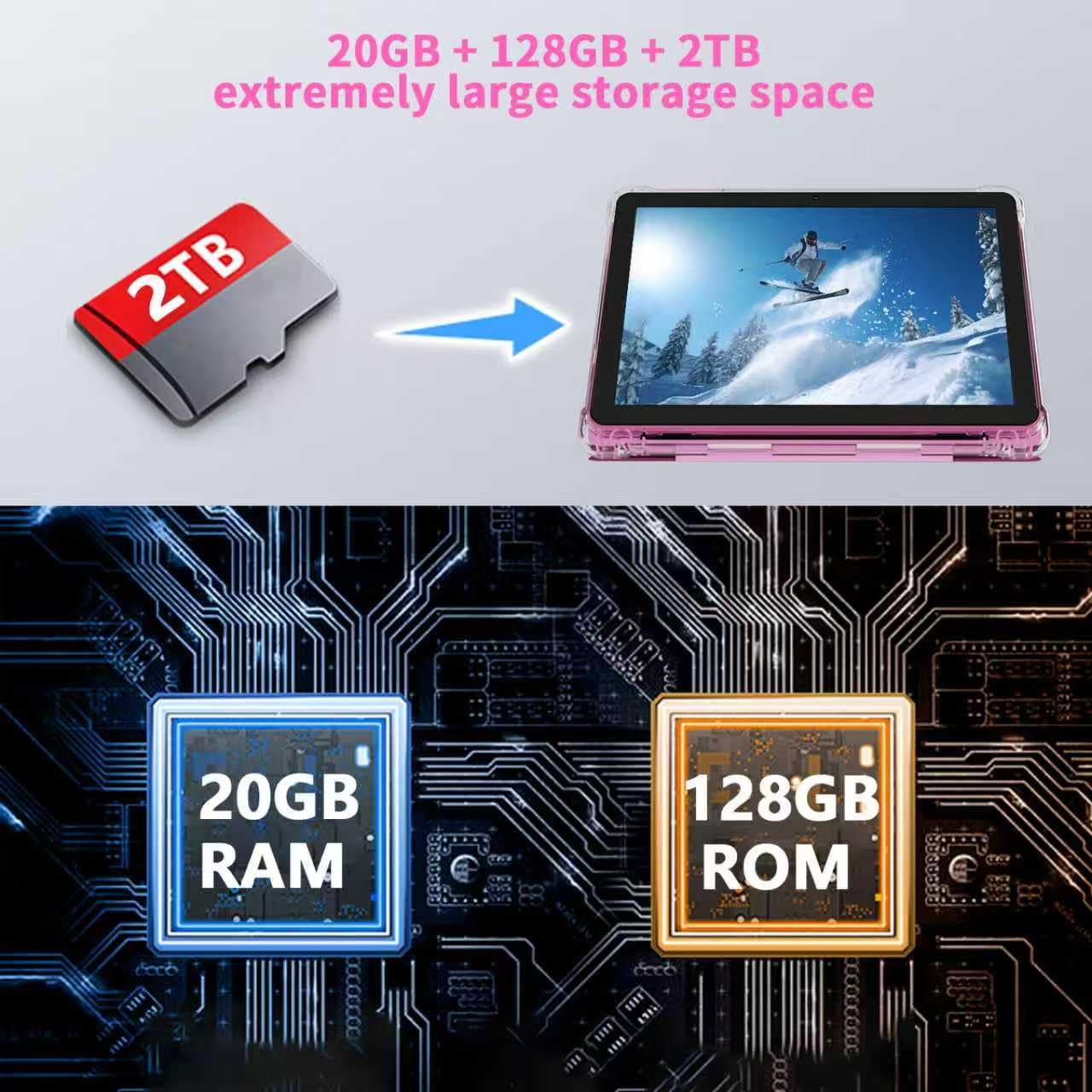 Amazon.com : Android 15 Tablet 10 inch Tablets, 20GB RAM 128GB ROM