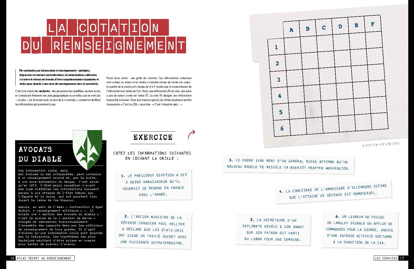 Atlas secret du renseignement - Édition 2023