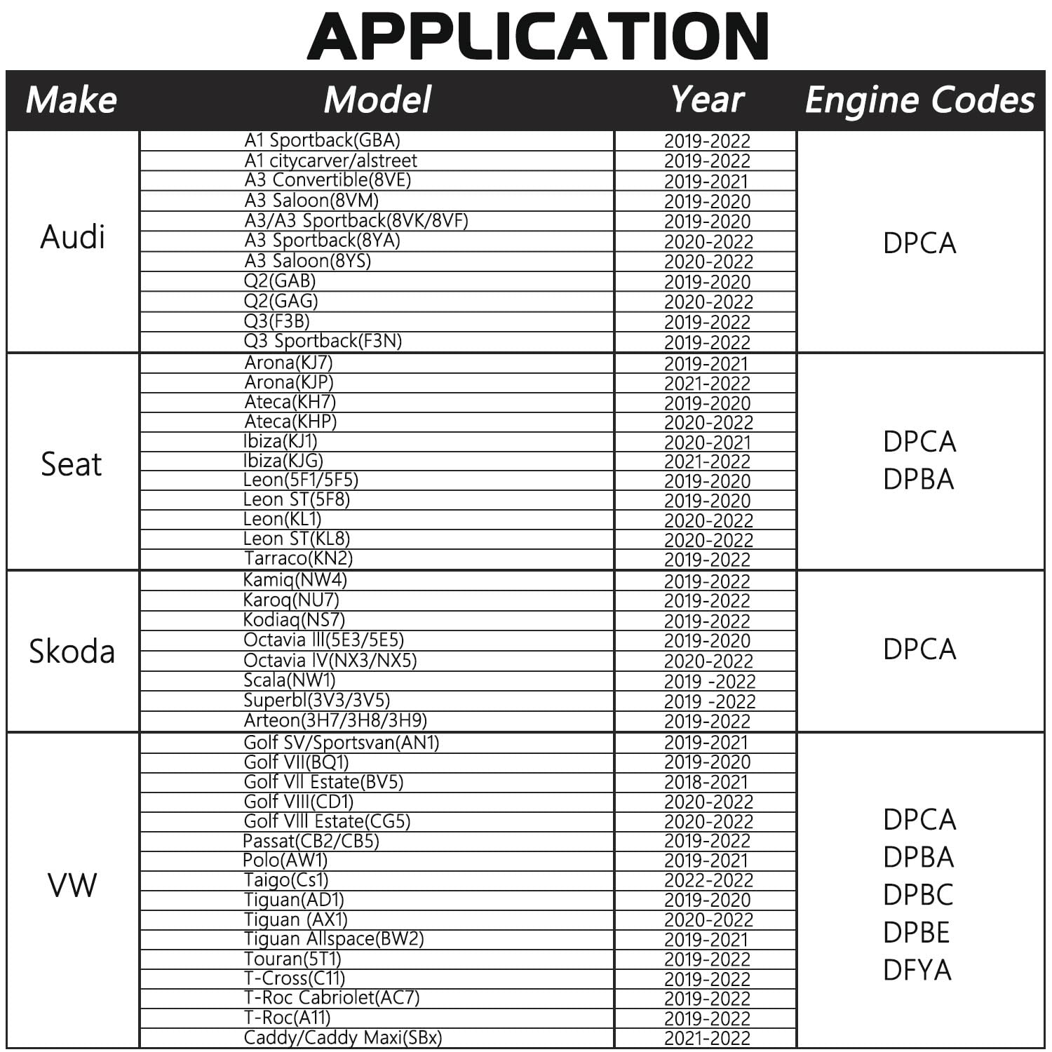 DPTOOL Strumento di regolazione del motore, albero a camme, pulegge di ritenzione compatibile con Volkswagen Audi Skoda Seat 1,5 l TSl ETSI motore per EA211 Evo dal 2017 OEM T10575A T10221A T10172