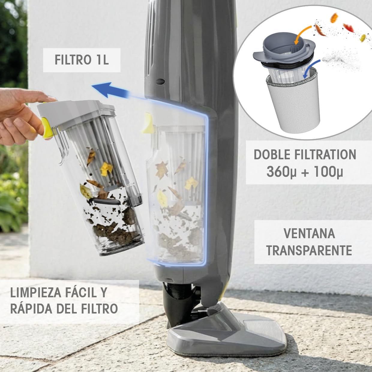 Zodiac Serenit MVH 20 77943 - Aspirador Manual de Piscina con Batería Litio, Cabezal Giratorio y Doble Filtración, Mango Telescópico 3 Posiciones 80/170 cm Adaptado a Escaleras o Zonas Poco Profundas
