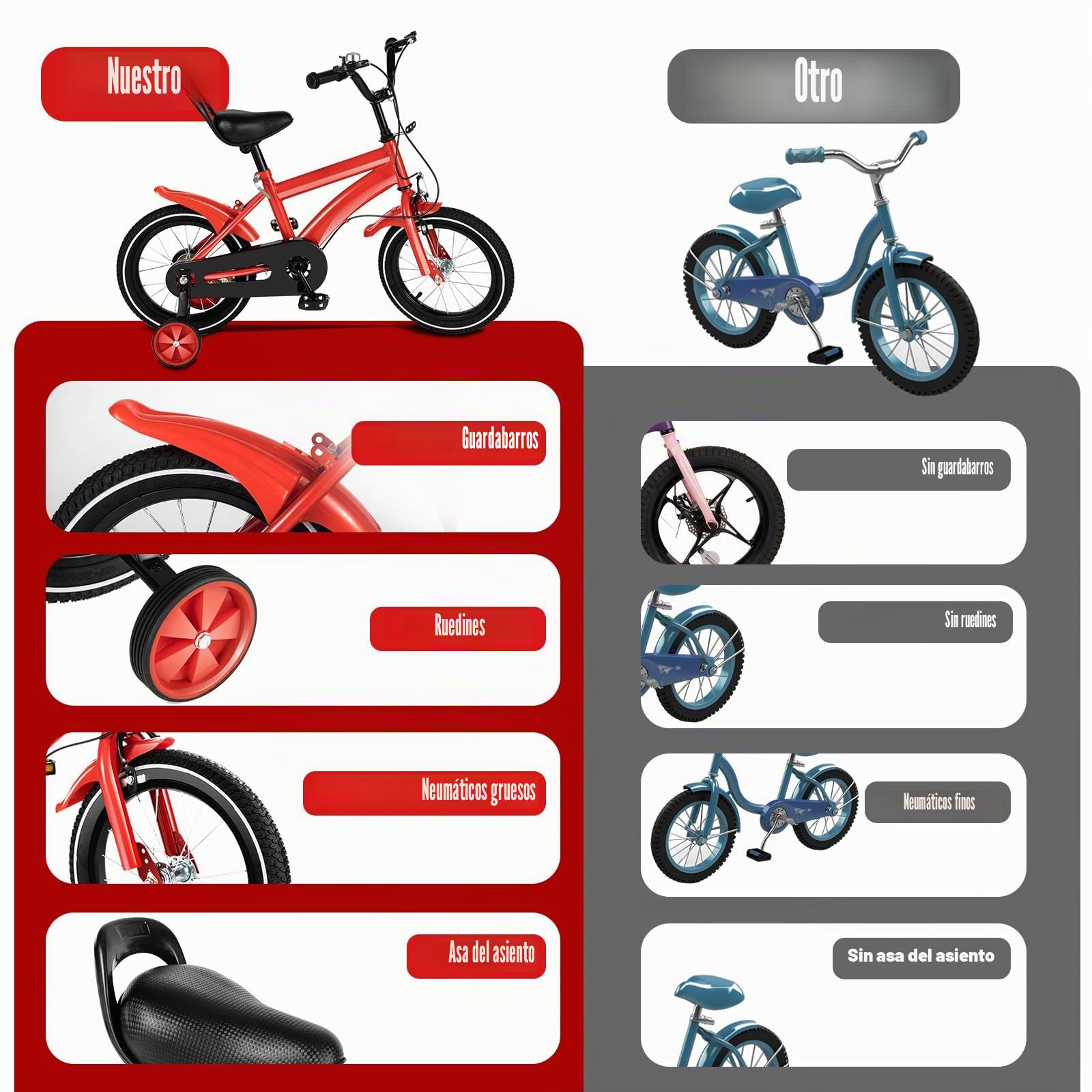 Bicicleta infantil de 16 pulgadas, altura ajustable, para niños y niñas a partir de 4 – 6 años, con ruedas estabilizadoras y sistema de frenado dual