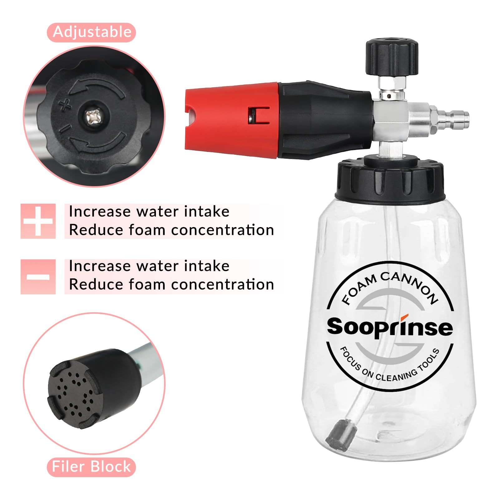 Sooprinse Pistola de lavado a presión corta con cañón de espuma, cañón de espuma para lavadora a presión, conector rápido de 1/4 pulgadas, 5 puntas de boquilla con guante de lavado de coche, 1 litro