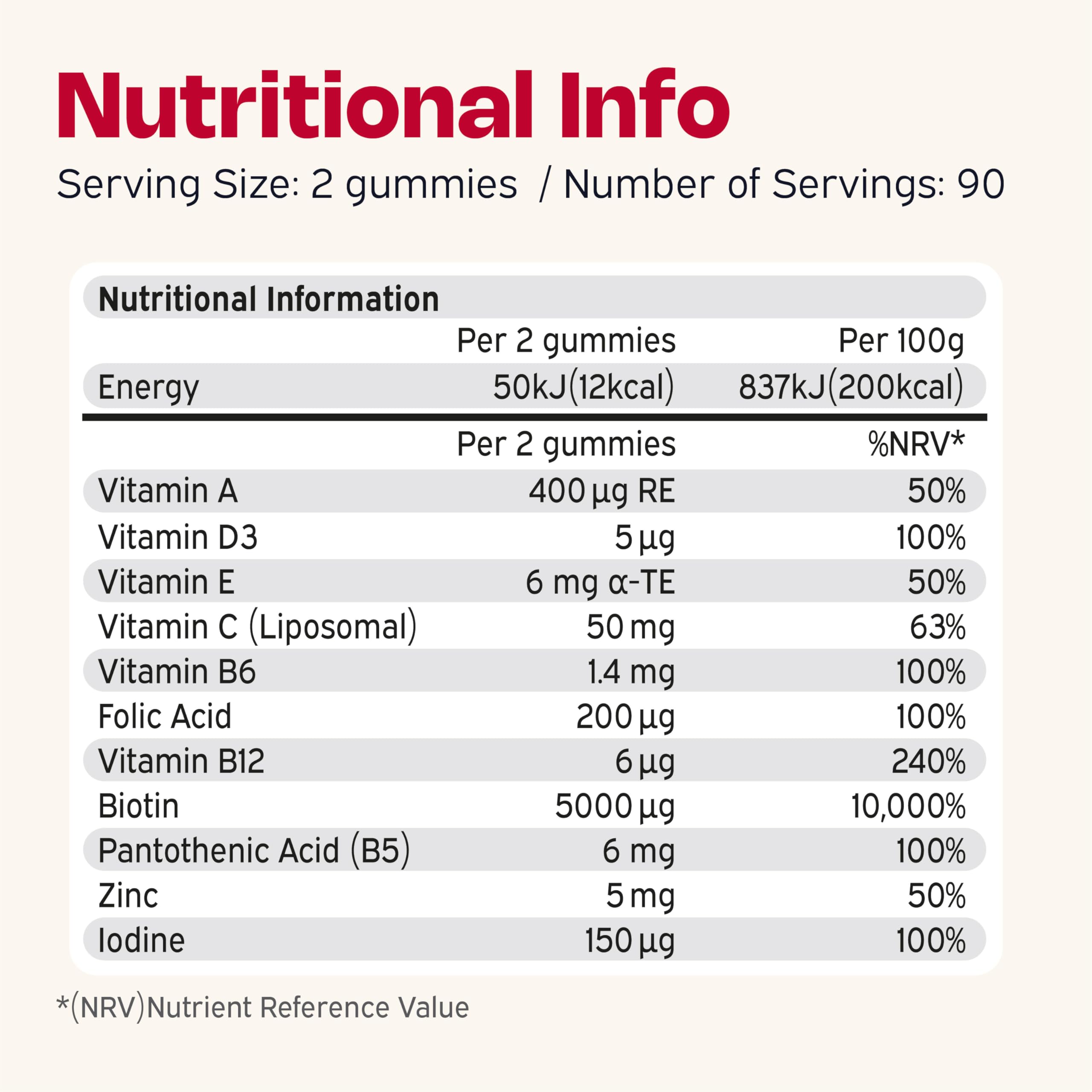 NUTRIBURST Hair Skin Nails Gummies Multipack 3 x 60 Kaubare Gummy-Vitamine | Biotin, Zink, Vitamin E | pflanzliche, zuckerfreie Nahrungsergänzung | fortgeschrittene Ernährung, vegetarisch, vegan