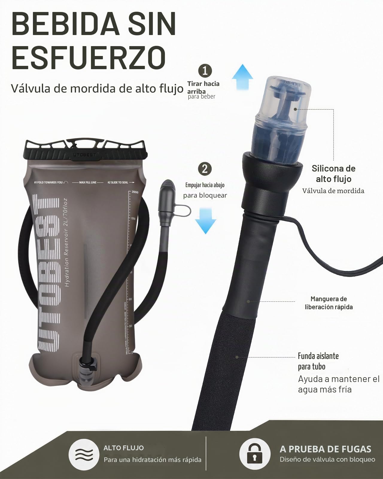 UTOBEST Vejiga de hidratación, Bolsa de Agua de 1,5 l, 2 L, 3 l, Bolsa de Agua Corporal de TPU, sin BPA, depósito de Agua a Prueba de Fugas para mochileros, Correr, Ciclismo