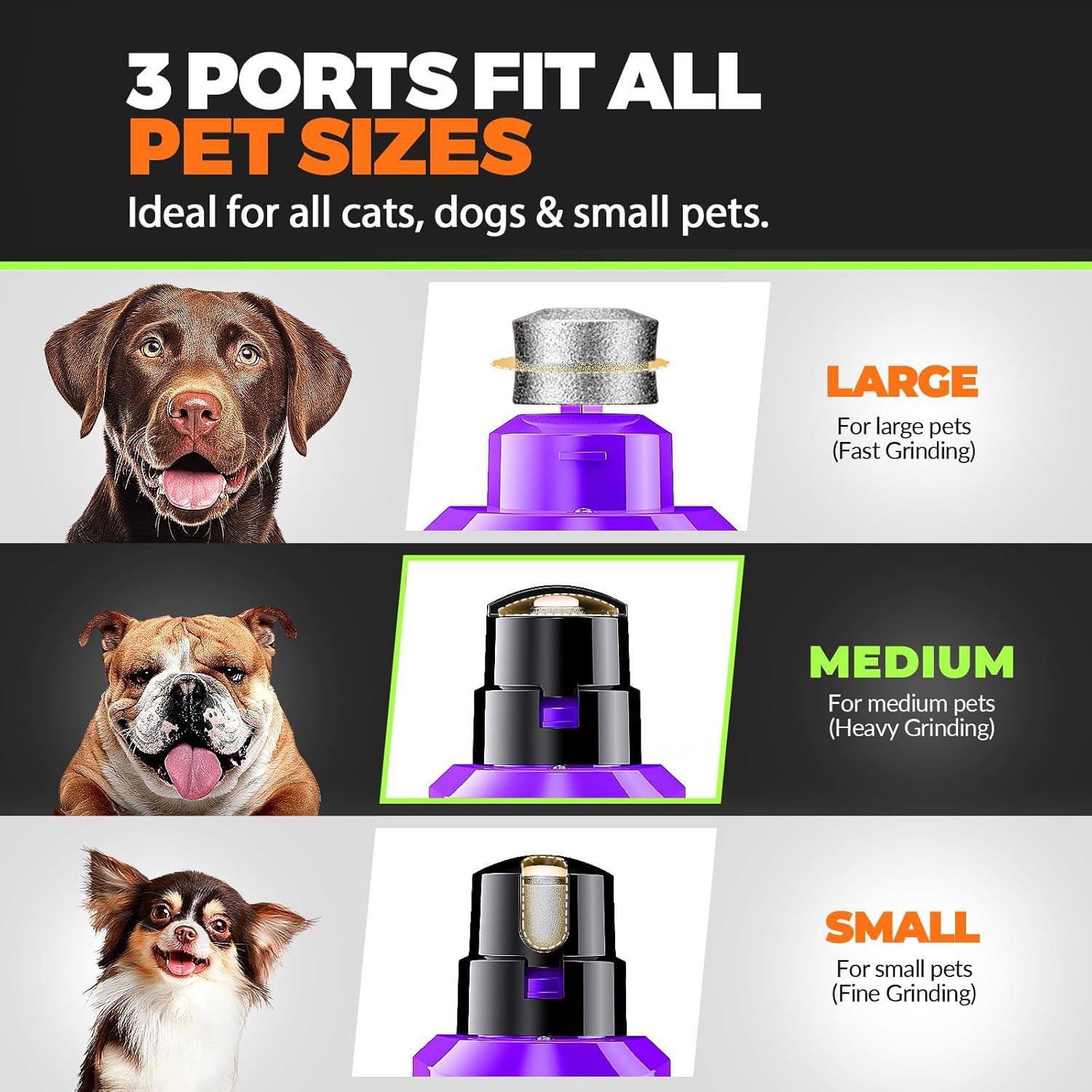 Whisper Quiet Dog Nail Grinder Safe & Stress-Free for Sensitive Dogs Cats view 6