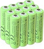 SPMST AA 1.2V Ni-MH Rechargeable Batteries, 2400mAh Solar Batteries, Double A Pre-Charged Batteries for Outdoor Solar Lights, Pathway Lights (12 Pack) - 1