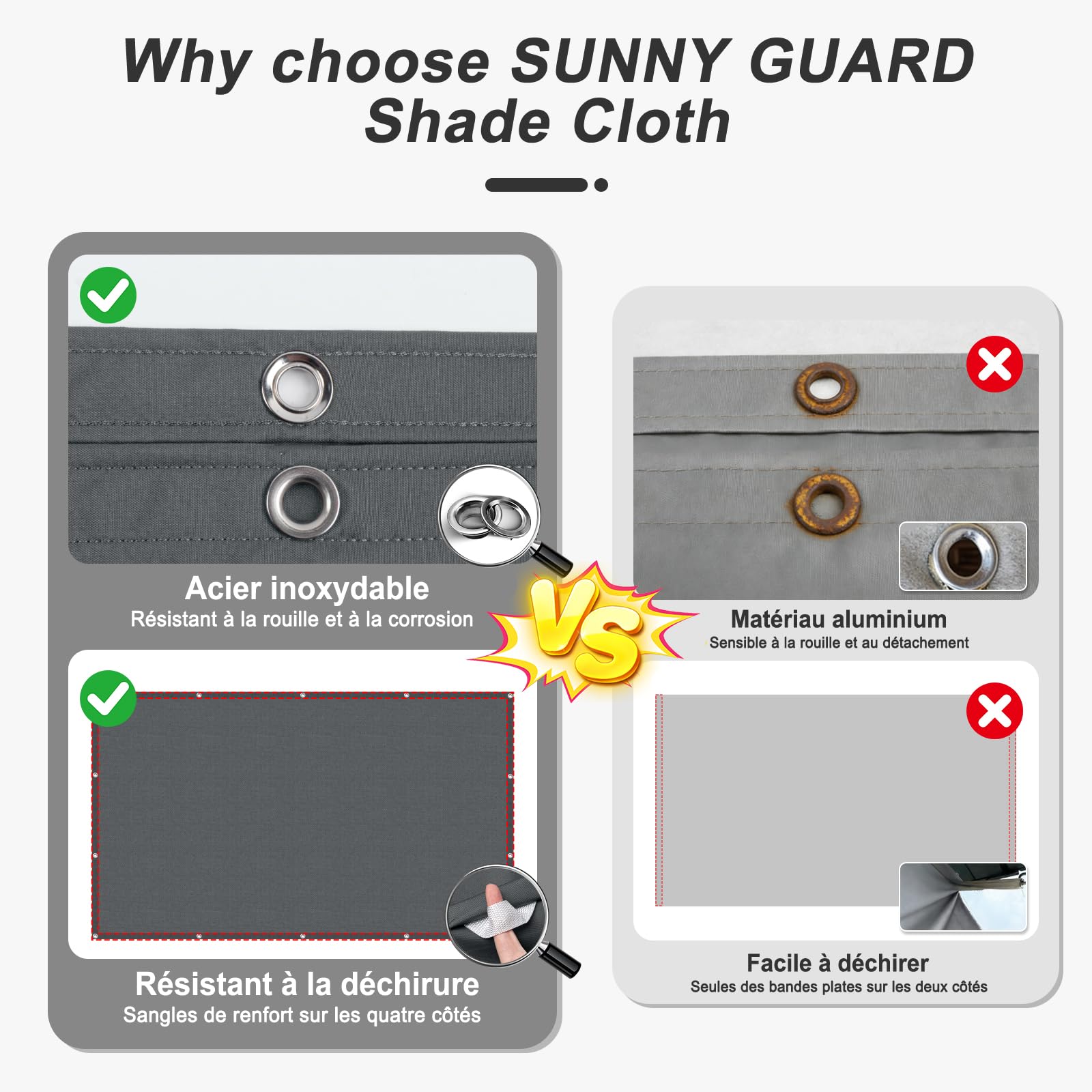 SUNNY GUARD Voile d'ombrage Imperméable 1x2m avec Oeillets Rectangulaire Toile Ombrage UV Protection pour Balcon, Patio, Jardin, Gris Anthracite