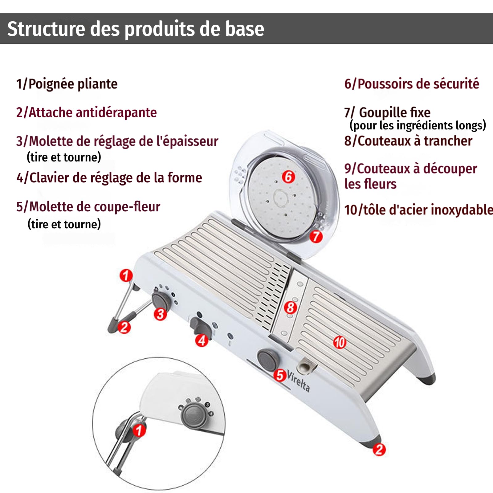 Mandoline de cuisine professionnel mandoline légumes réglable multifonctions acier inoxydable avec pied antidérapant