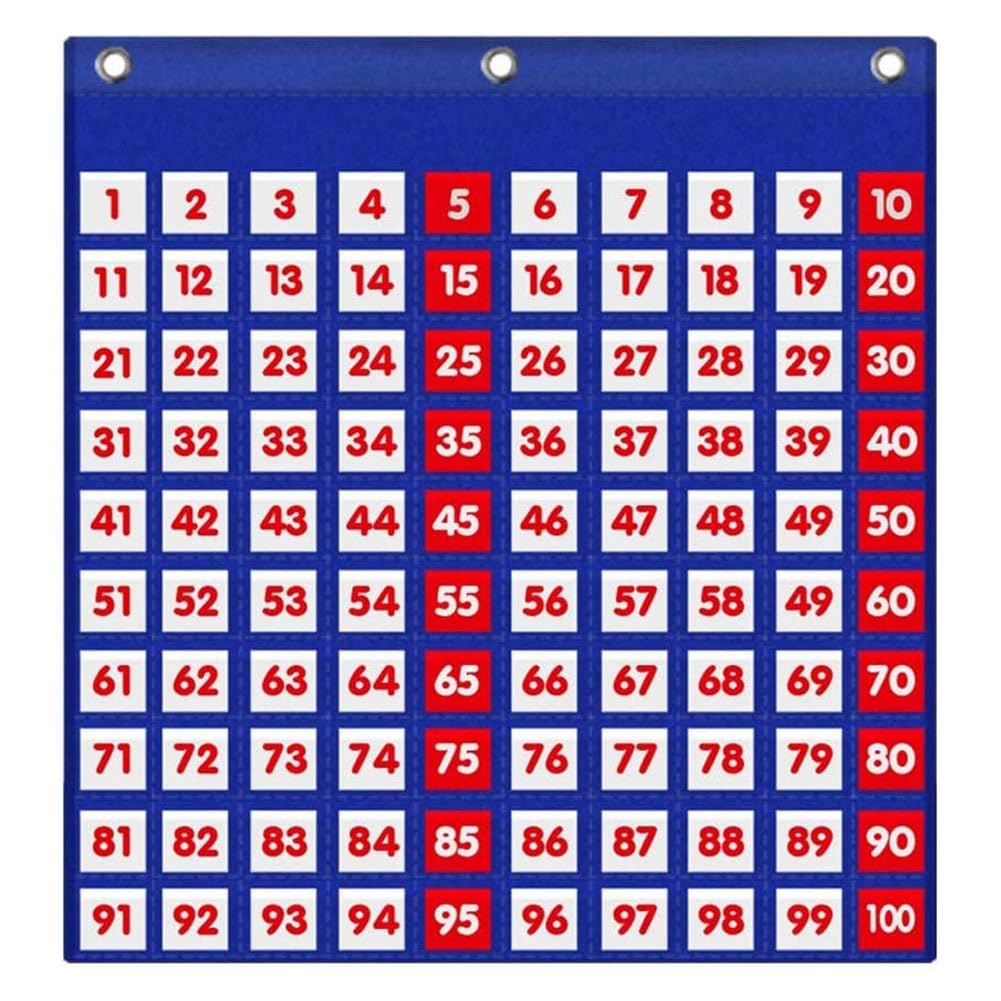 Tabla de Centenas de Bolsillo, Tabla de Números del 1 Al 100 para Clases de Profesores en el Aula o para Usar en Casa.
