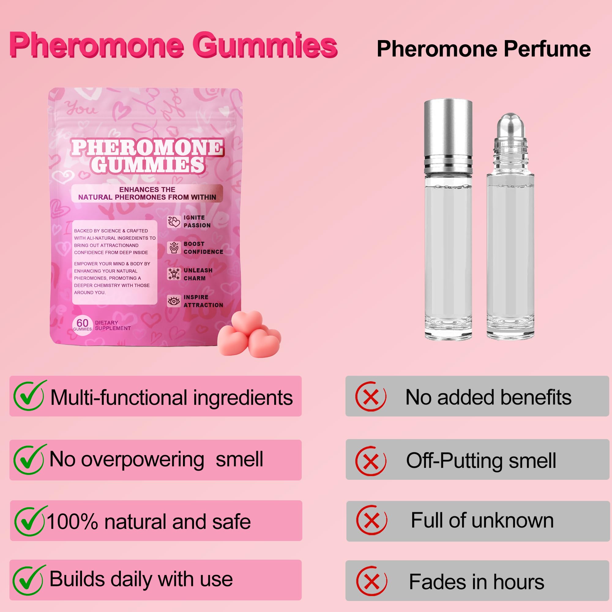 Pheromone Gummies For Women- Enhance Charm & Confidence - Science - View #7
