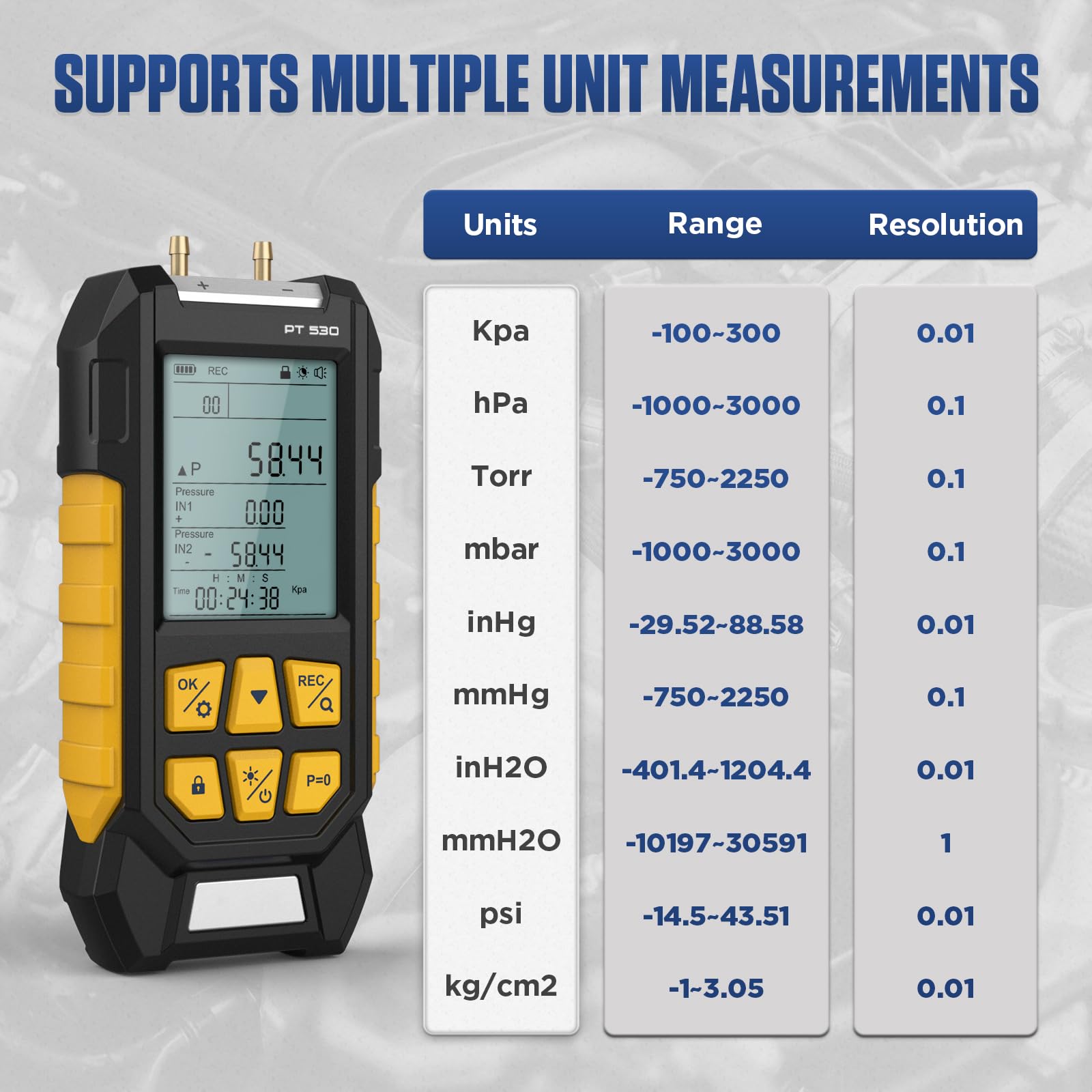 PT530 Manometer-Gasdruckprüfer -100 bis 300 Kpa Digitales Dual-Port-Feldmanometer HVAC 10 Einheiten 7 Adapter, Datensperre und -speicherung Display mit Hintergrundbeleuchtung