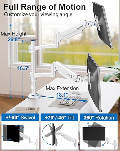 Miniatura 2 de Soporte de monitor doble para pantalla de computadora de hasta 32 pulgadas, brazos de monitor más altos con capacidad para 22 libras cada uno,
