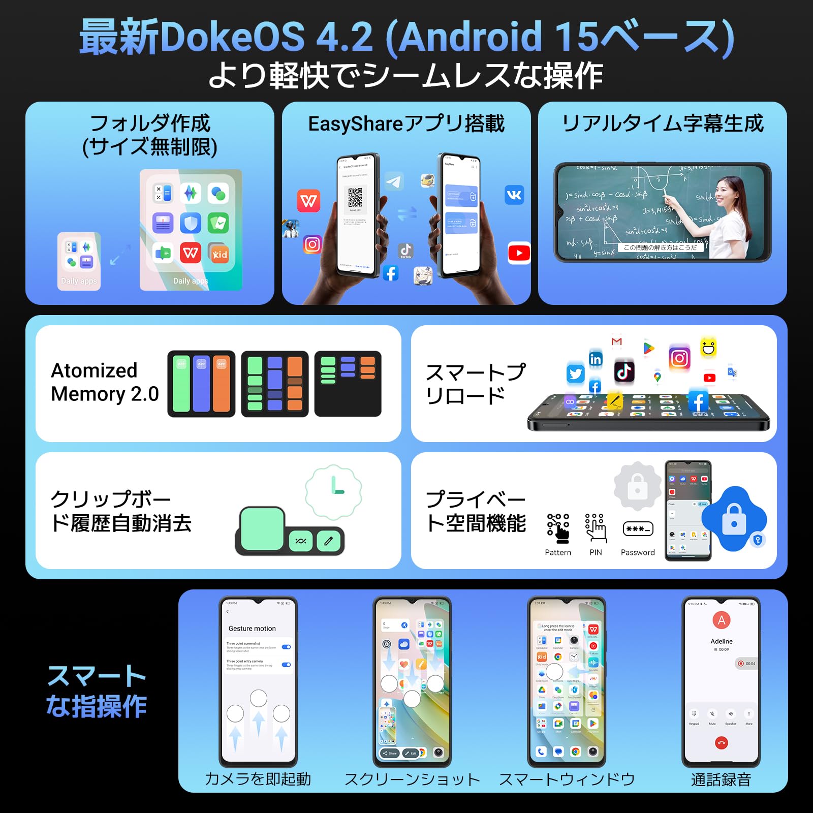 Amazon | Blackview Wave9 SIMフリー スマホ 本体 日本版｜Doke AI搭載