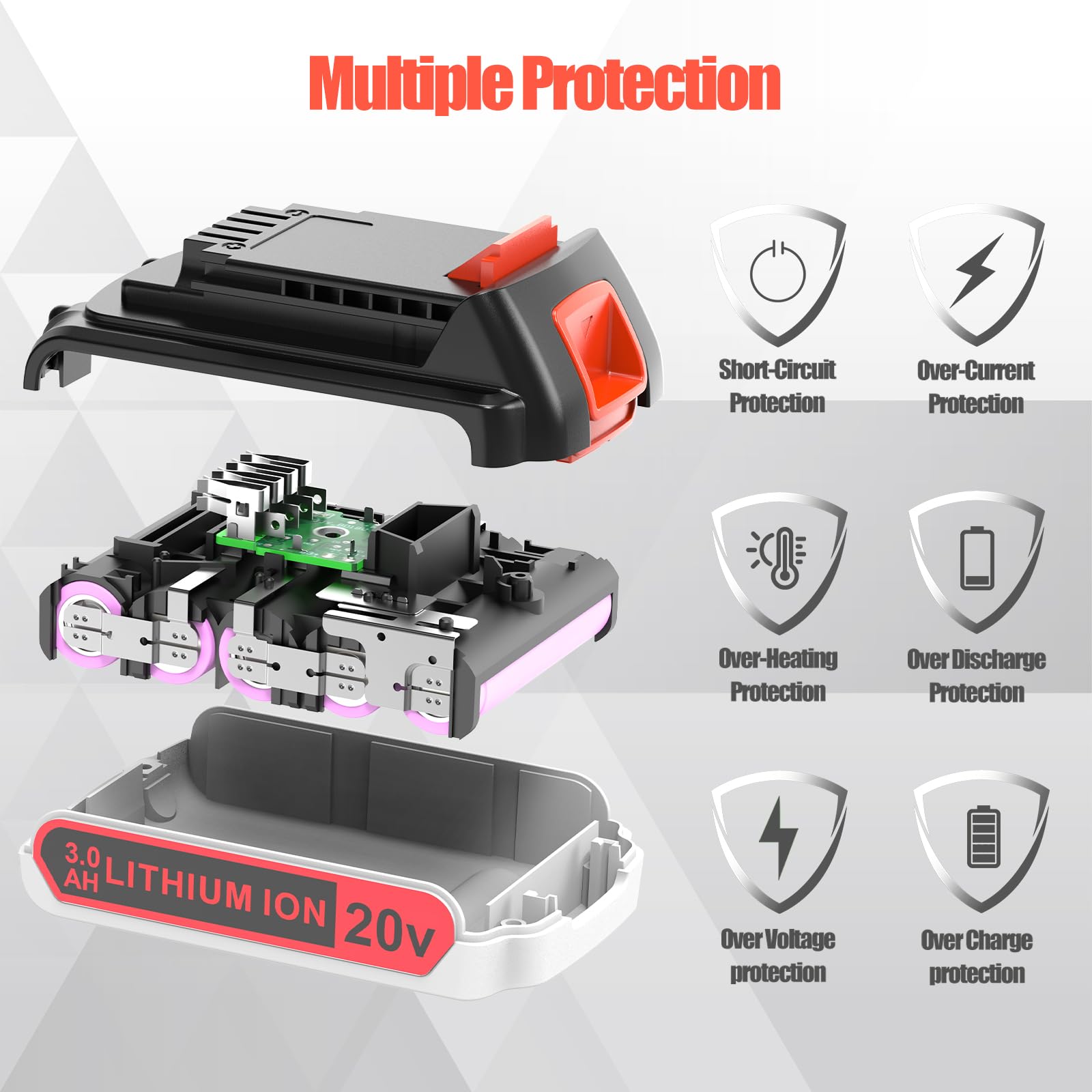 Confezione da 2 batterie e caricabatterie da 3000 mAh 20 V MAX, ricambio per batteria al litio Black and Decker da 20 V, compatibile con tutti gli utensili elettrici e caricabatterie
