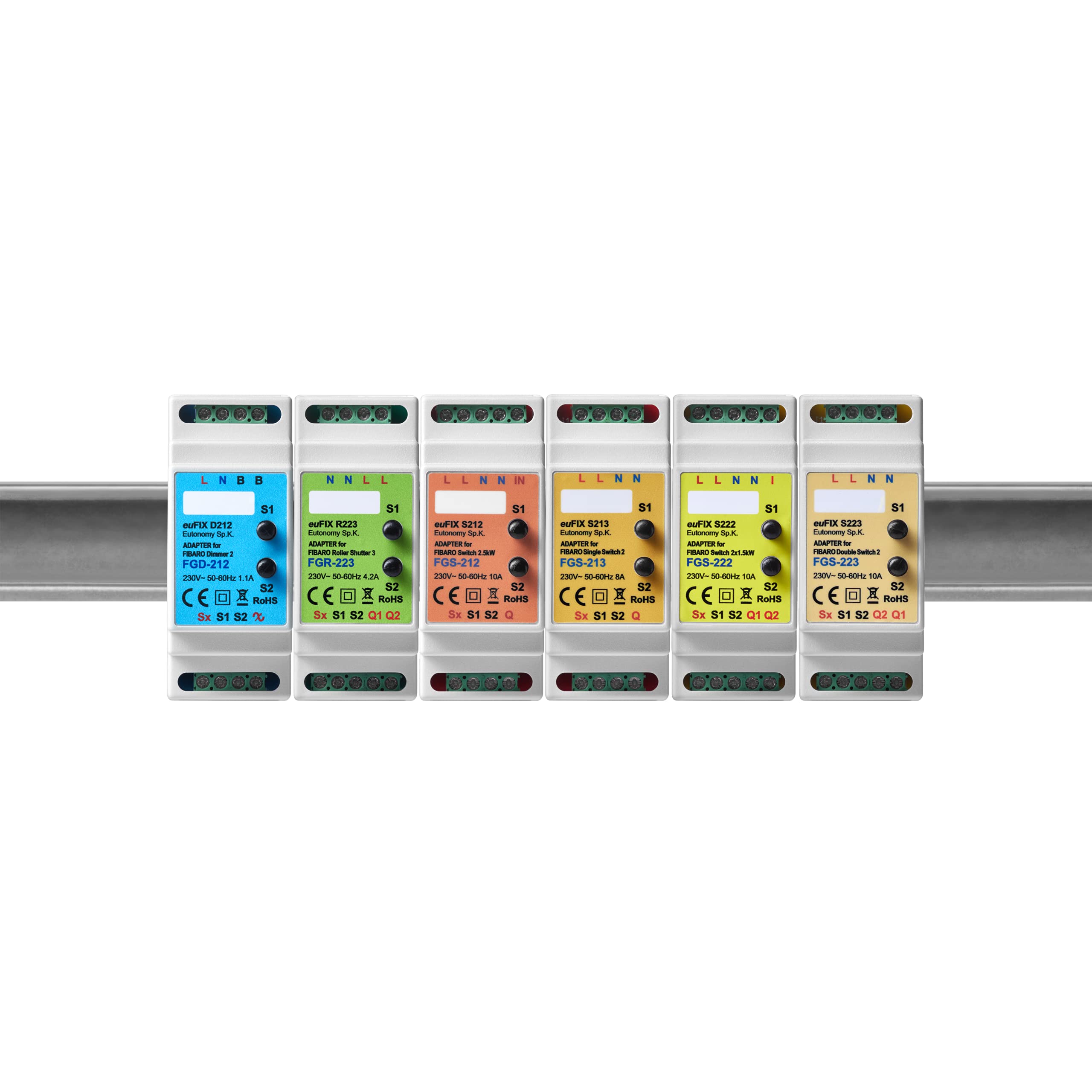 Adapter euFIX do szyny DIN do FIBARO Double Smart Module z przyciskami, euFIX S224