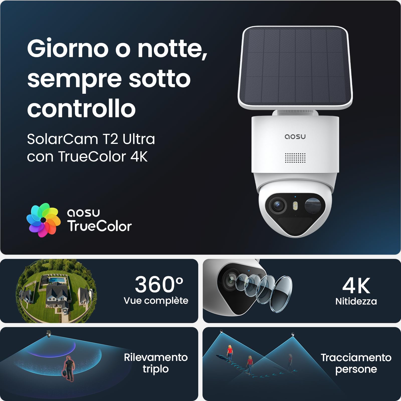AOSU 4K Telecamera di sorveglianza esterna con solare batteria 10000mAh [TrueColor Visione notturna a colori] Radar con PIR rilevamento preciso 360° esterna con pannello solare removibile luce e suono