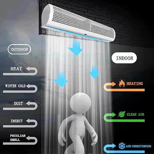 Miniatura 2 de WJ Cortina de aire comercial para interiores de 48 pulgadas, 2 velocidades silenciosas, alto volumen de aire (tamaño 48 pulgadas)