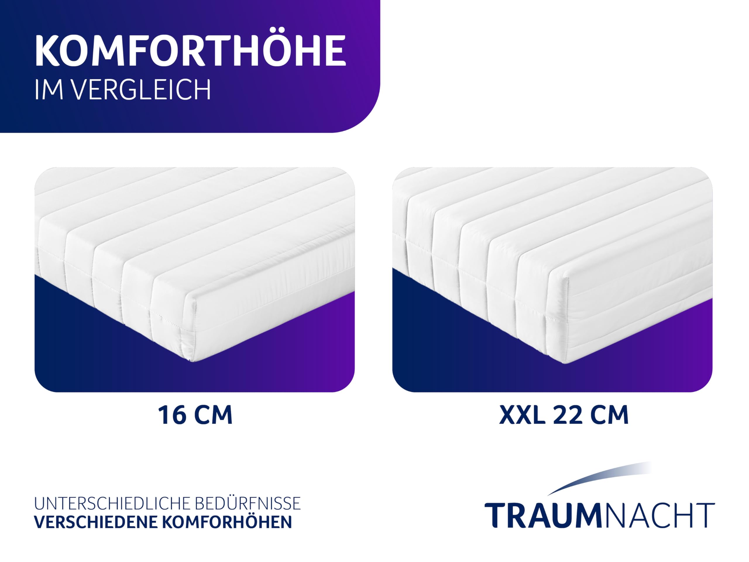 Materasso A Molle 160x200 Cm - Materasso In Schiuma Fredda A 7 Zone Molle Insacchettate Certificato 100 Oeko Tex Materasso Trapuntato In Microfibra Rigidita H3 Altezza 25 Cm 88934315