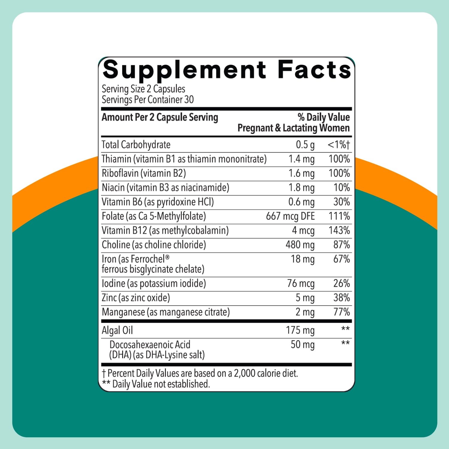 SmartyPants Women’s Prenatal Multivitamin Capsules, Choline, Folate, 60 Ct — Amazon image 11