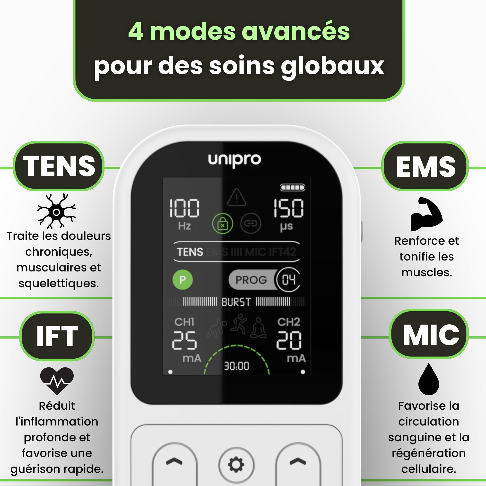 TensCare Unipro Appareil de Multithérapie TENS EMS IFT Microcourant Soulagement Douleur Renforcement Musculaire