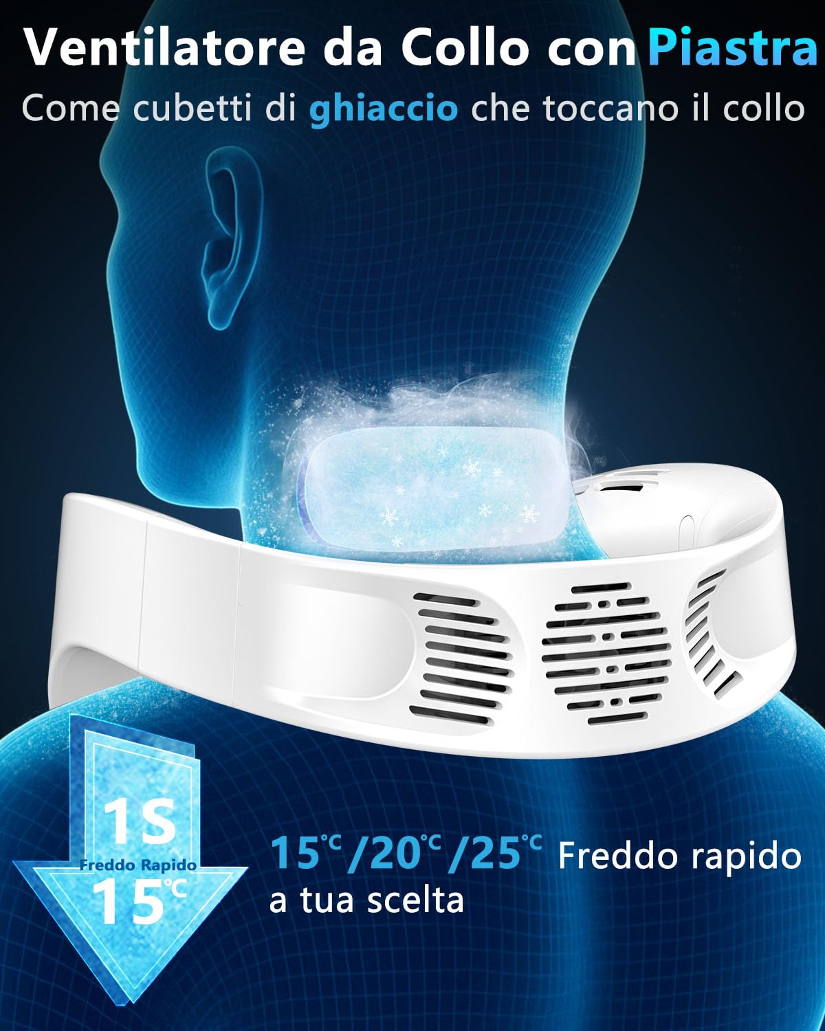 Ventilatore da Collo Sportivo con Raffreddamento, Neck Cooler Portatile e Silenzioso con 3 Temperature e 5 Velocità, Batteria 5500mAh Autonomia 15 Ore, LED, per Corsa, Ciclismo e Fitness Outdoor